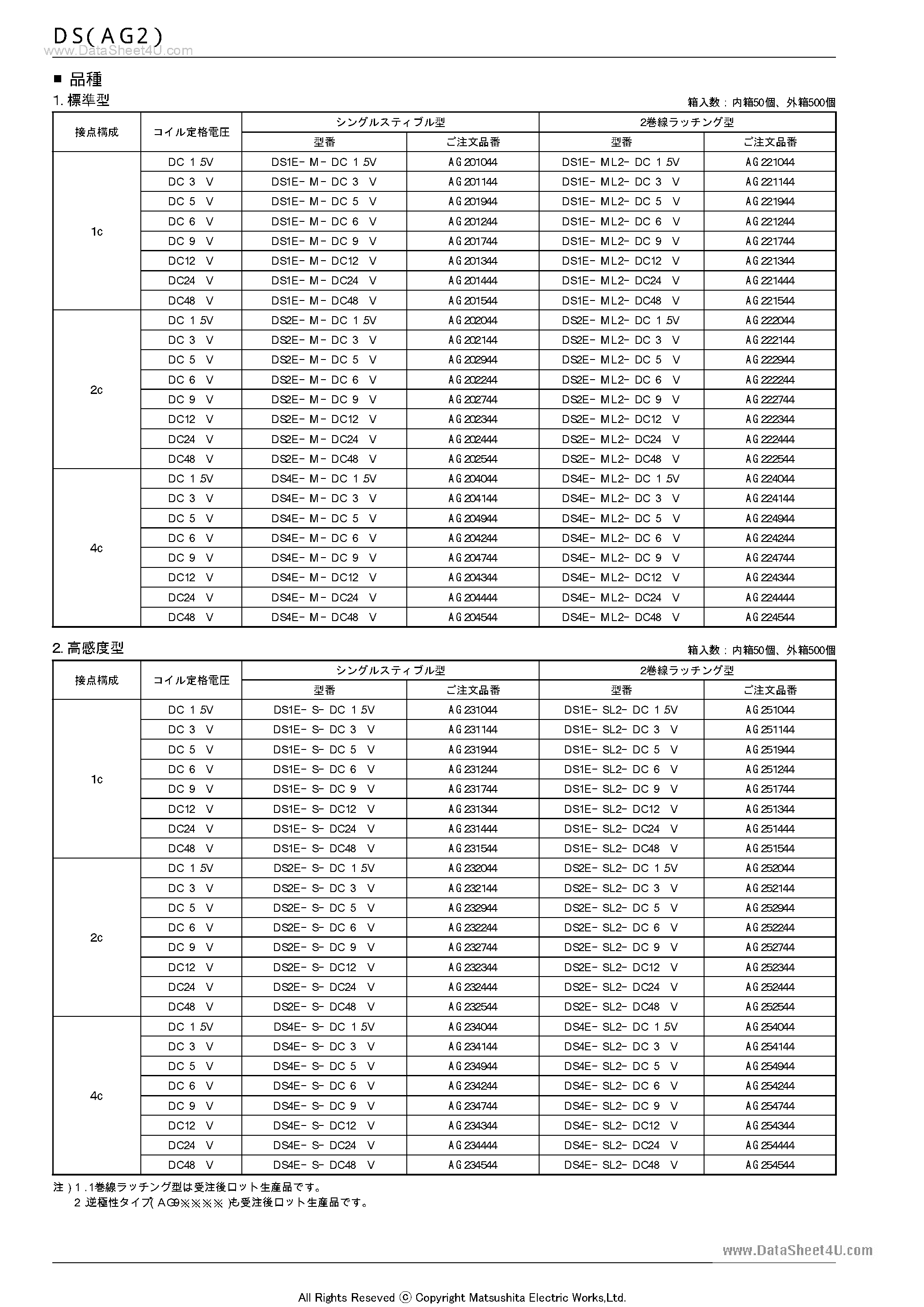 Даташит на микросхему AG231444 страница 2 Даташит AG231444 - AG2xxx44 Relay страница 2