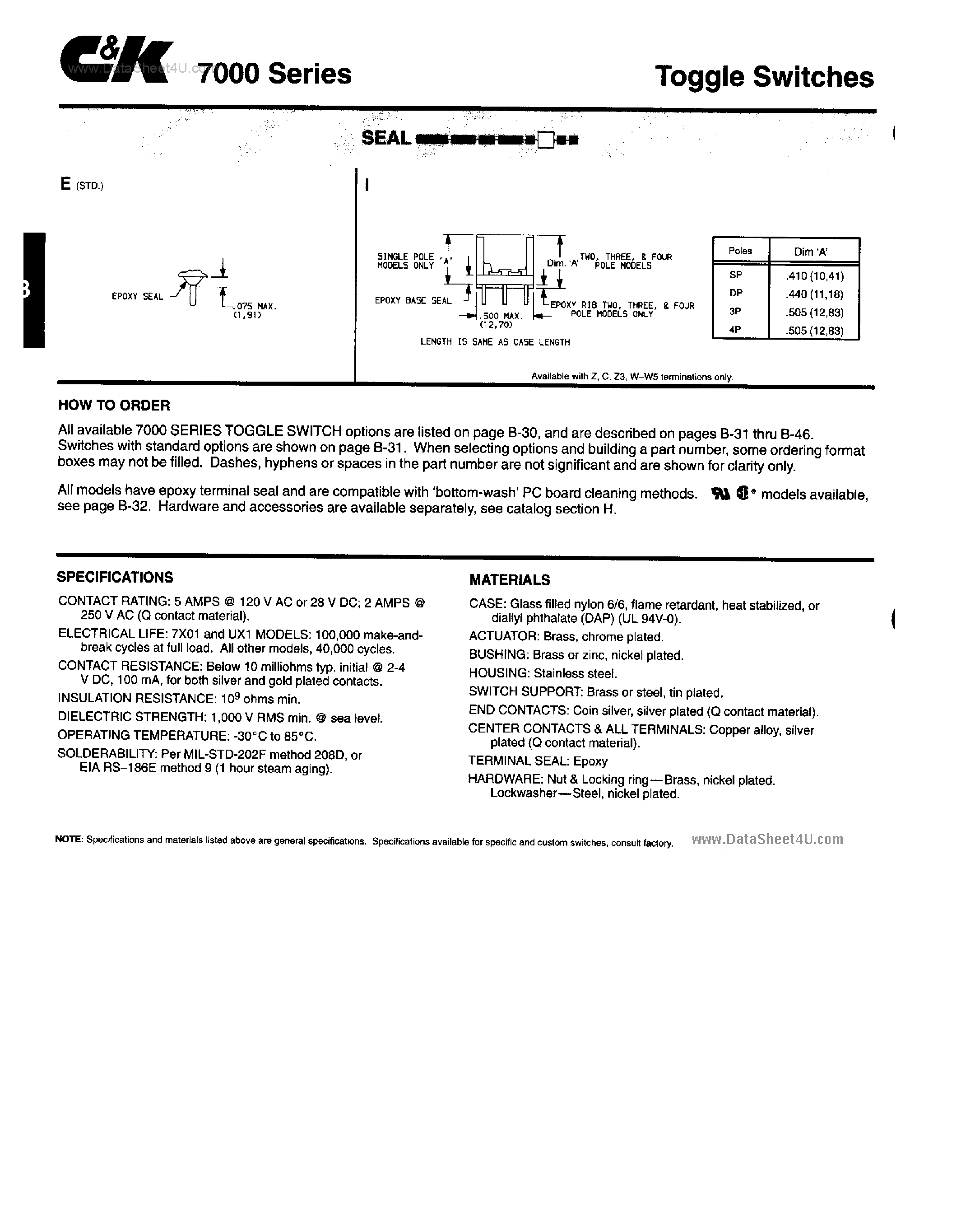 Datasheet 7100MD9AV2BE page 2 Datasheet 7100MD9AV2BE - Toggle Switches page 2
