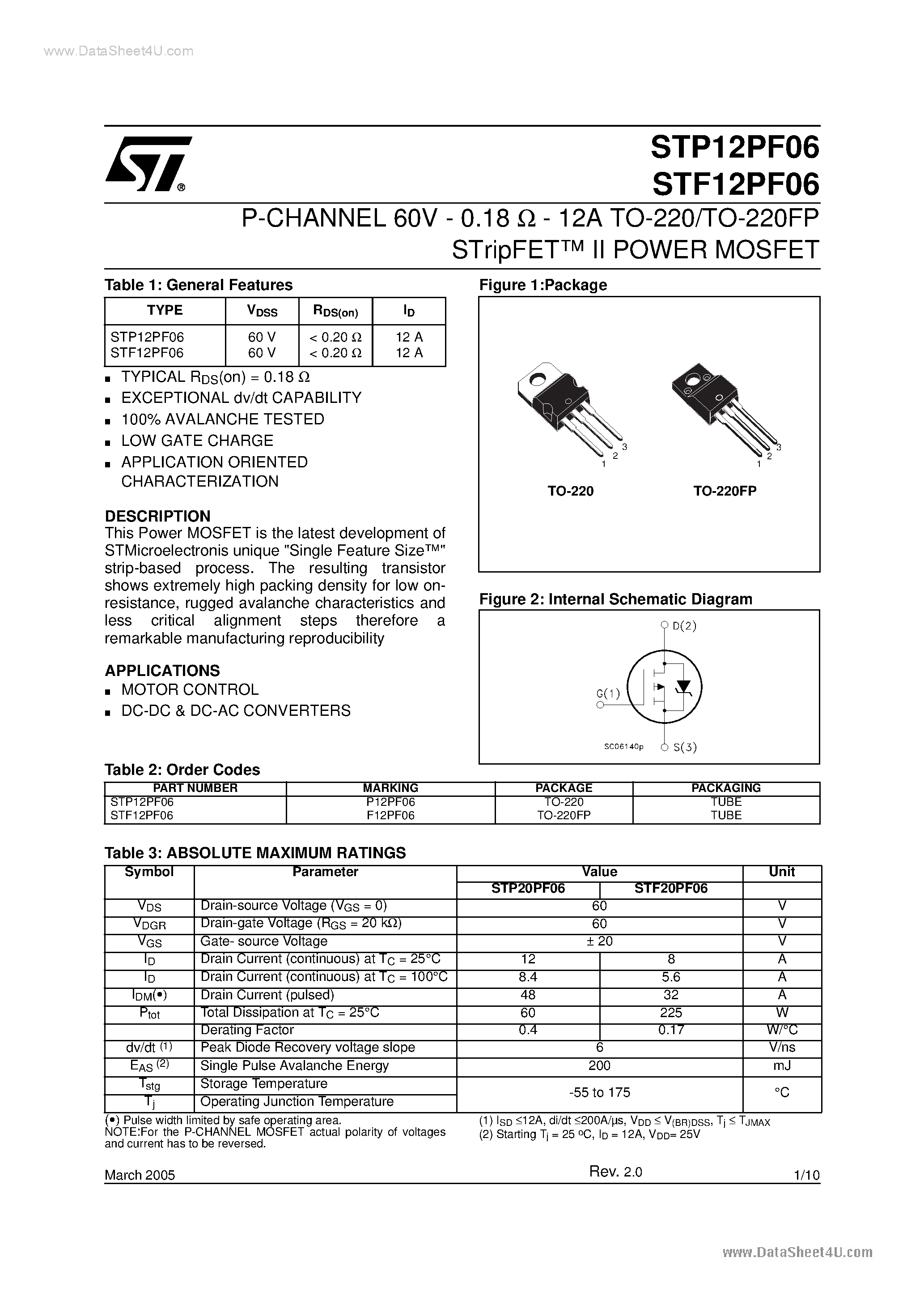 Datasheet STP12PF06 - P-CHANNEL POWER MOSFET page 1