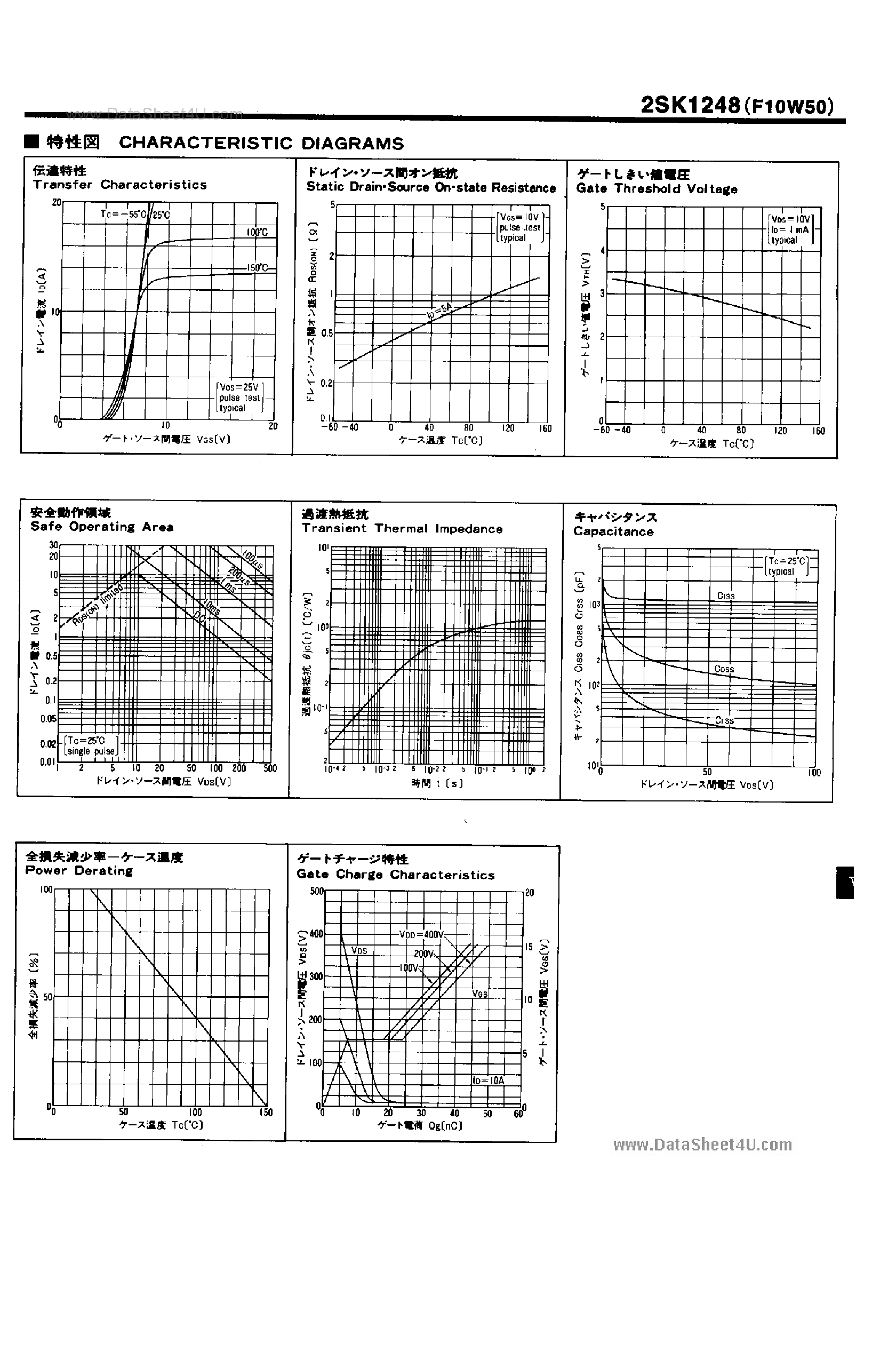 Datasheet 2SK1248 page 2 Datasheet 2SK1248 - POWER MOSFET page 2