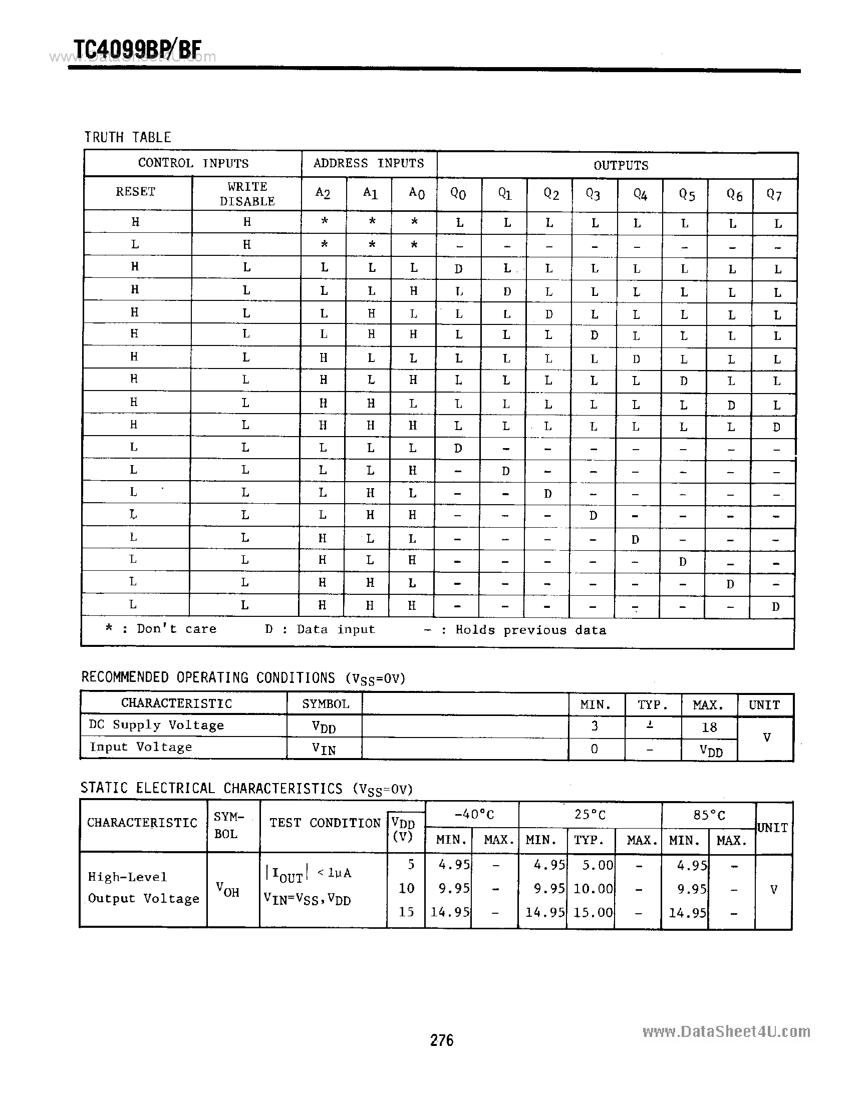 Datasheet TC4099BF page 2 Datasheet TC4099BF - 8-Bit Addressable Latch page 2