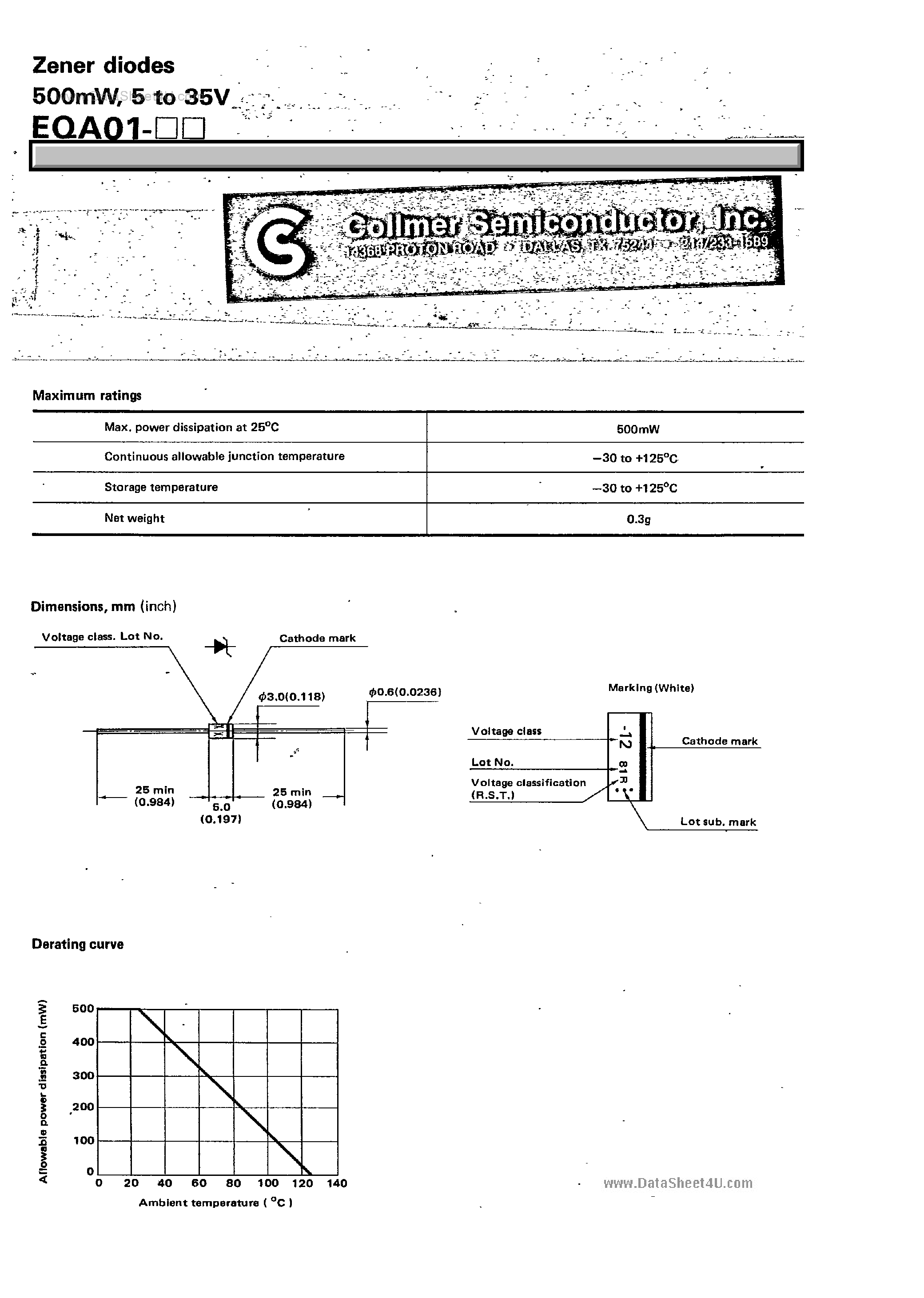 Даташит на микросхему EQA01 страница 1 Даташит EQA01 - Zener Diodes страница 1