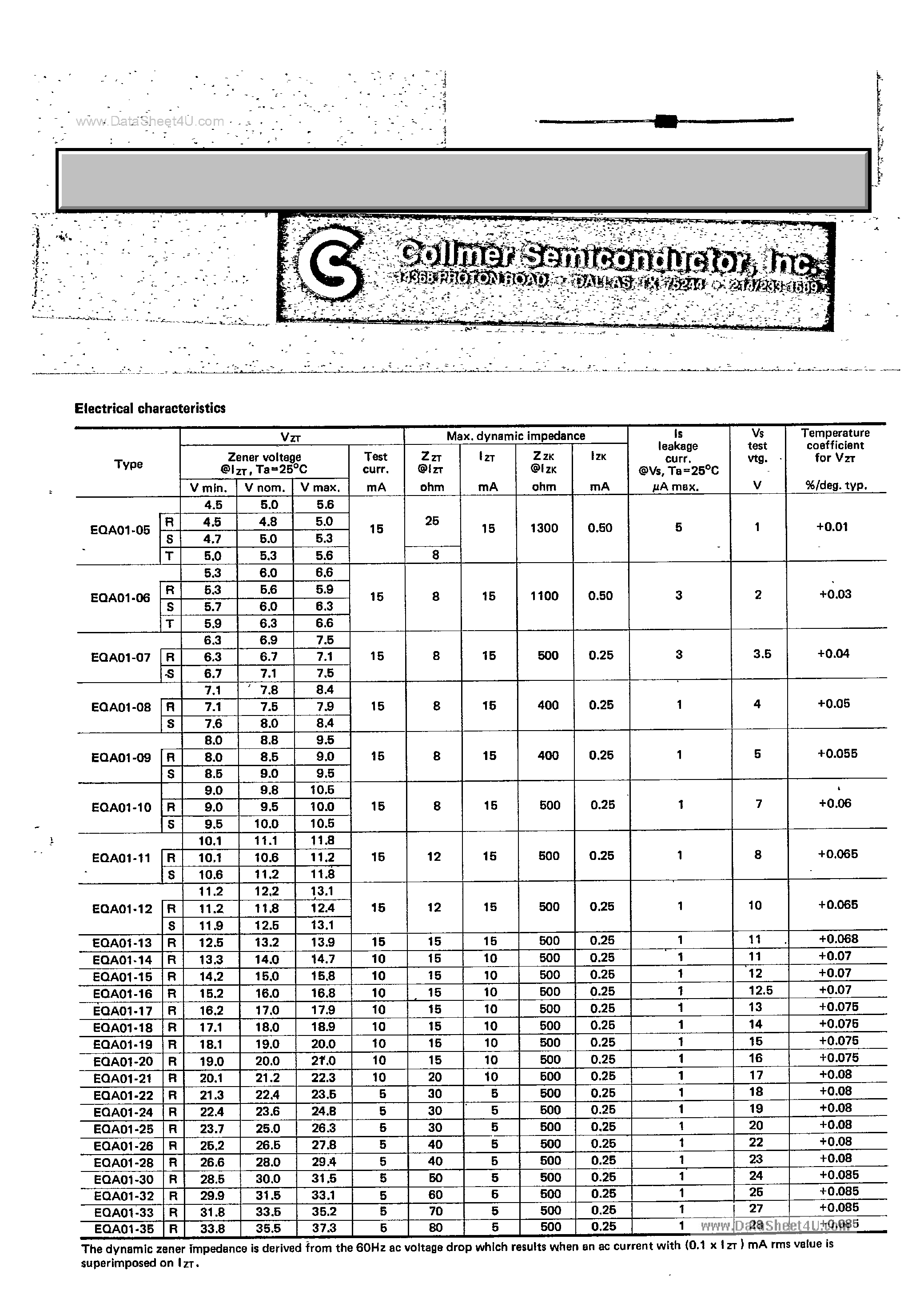 Даташит на микросхему EQA01 страница 2 Даташит EQA01 - Zener Diodes страница 2