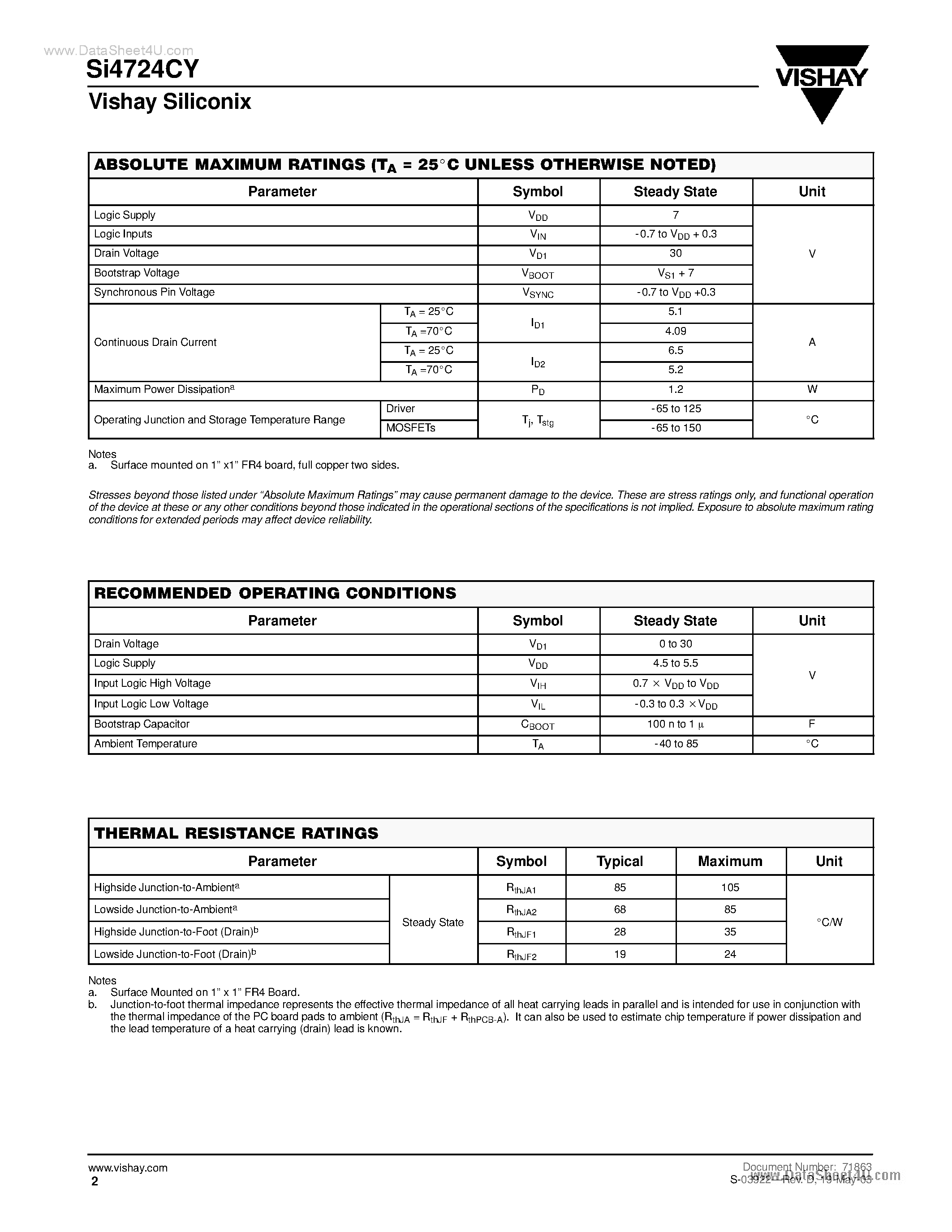 Datasheet SI4724CY - N-Channel Synchronous MOSFETs page 2
