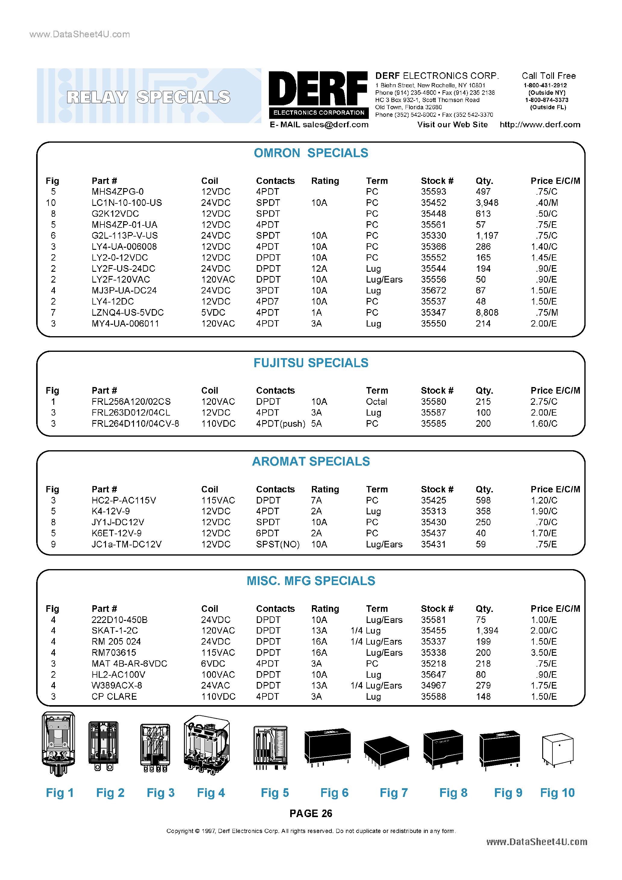 Datasheet MHS4ZP-01-UA - Relay page 1