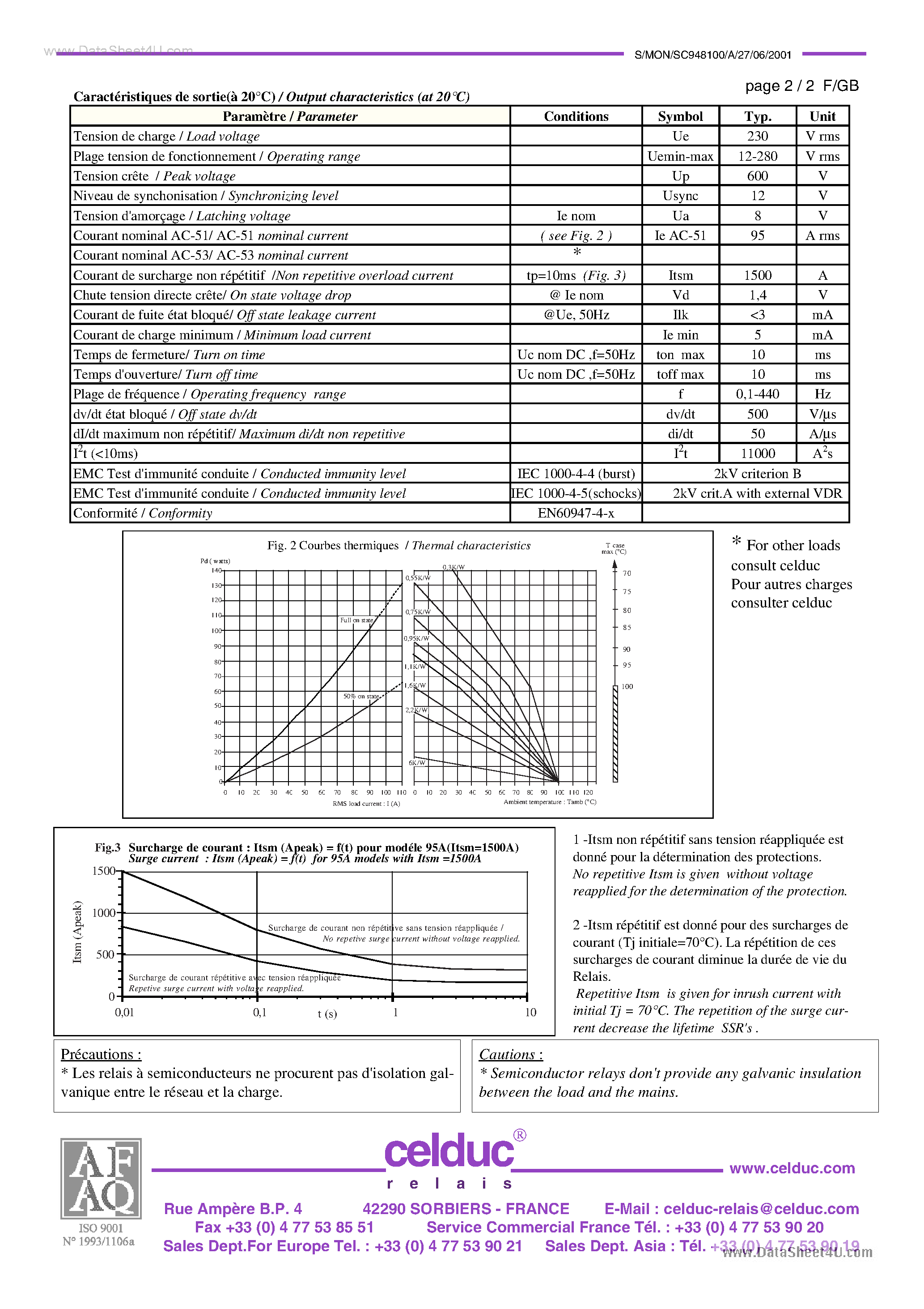 Datasheet SC948100 - Relais statique monophase de puissance Power Solid State Relay page 2
