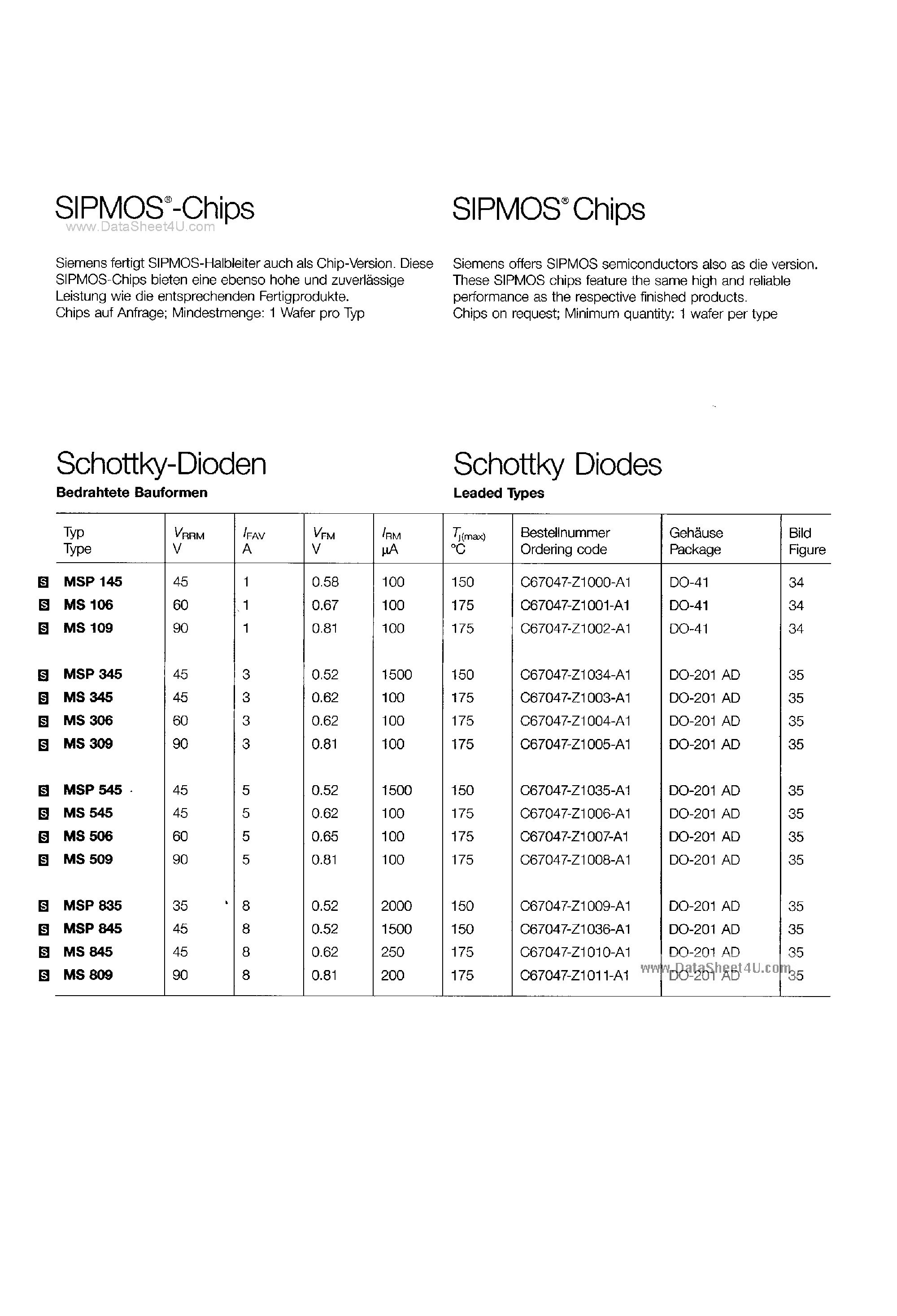 Даташит на микросхему MS809 страница 1 Даташит MS809 - (MS809 / MS845) Schottky Diodes страница 1