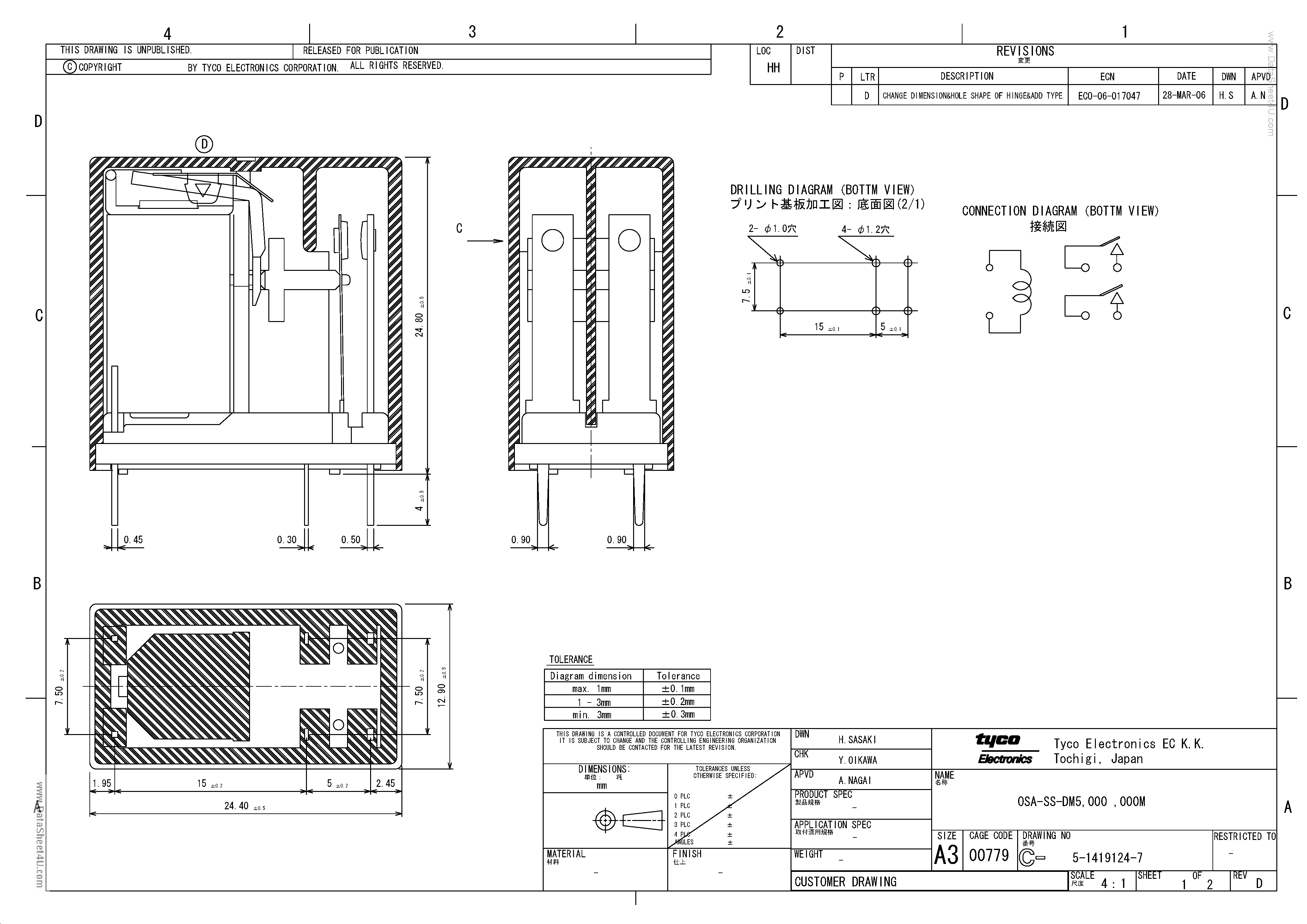 Даташит OSA-SS-000 - (OSA-SS-xxx) Relay страница 1