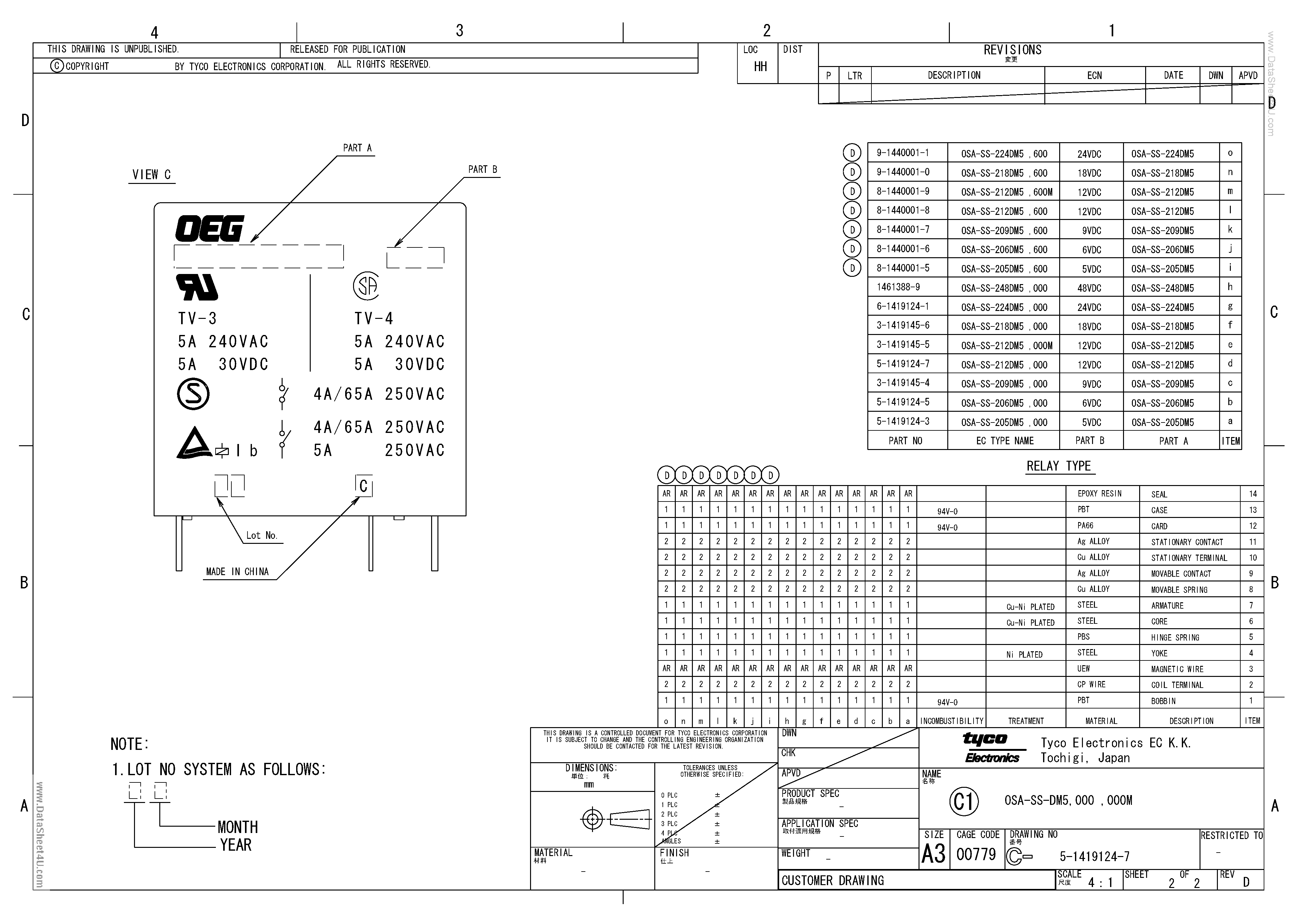 Даташит OSA-SS-000 - (OSA-SS-xxx) Relay страница 2