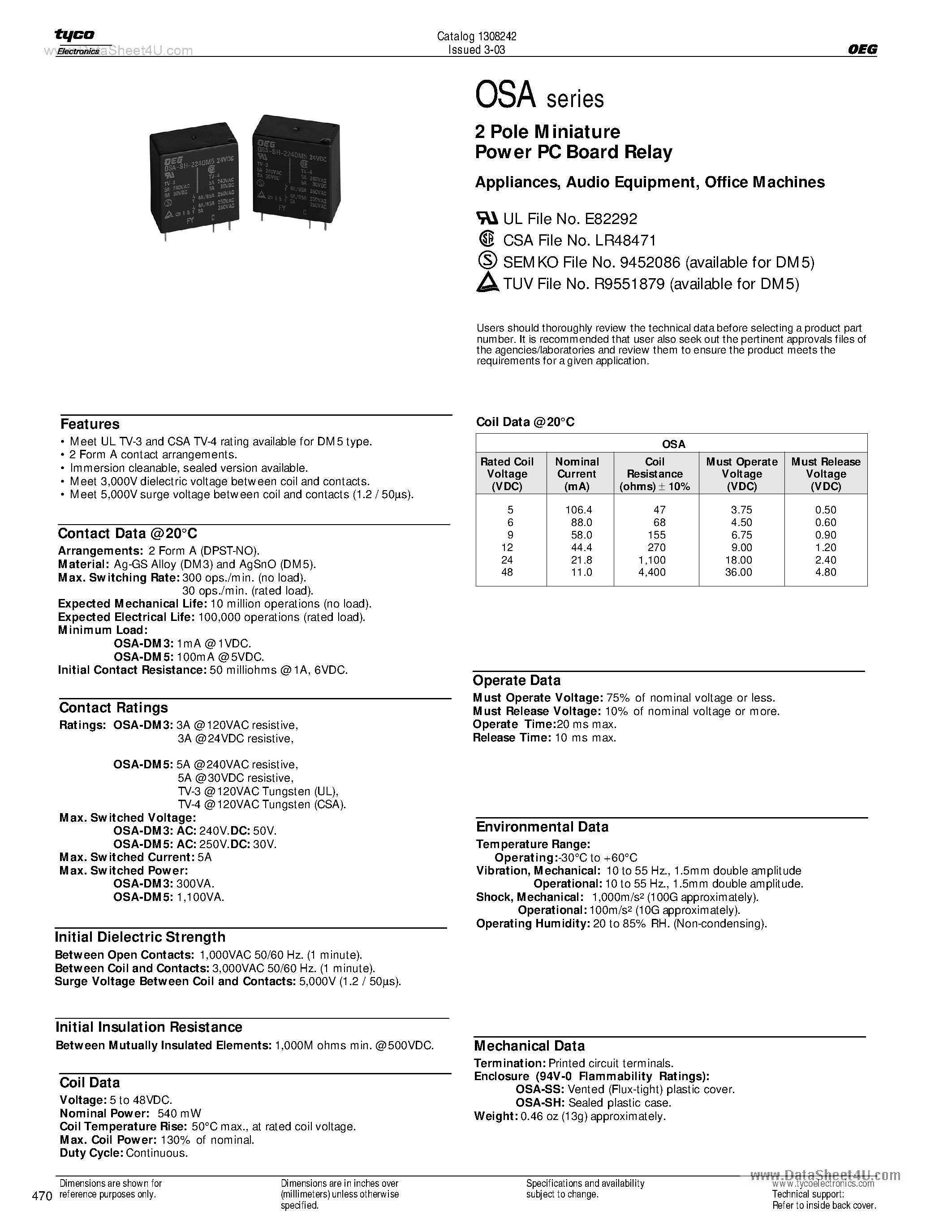Даташит OSA-SH-2xx - (OSA Series) Power PC Board Relay страница 1