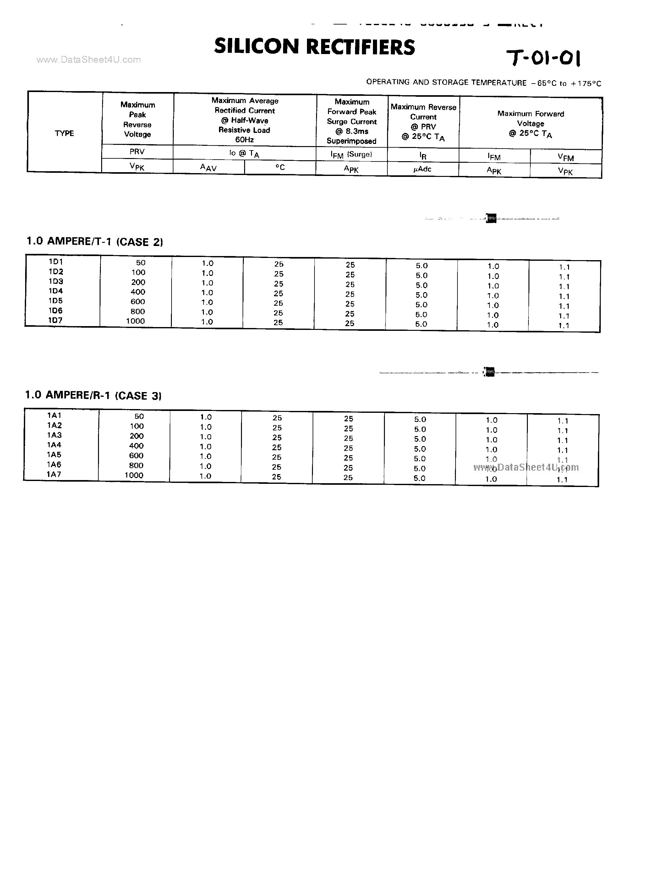 Datasheet 1D6 page 1 Datasheet 1D6 - Silicon Rectifiers page 1