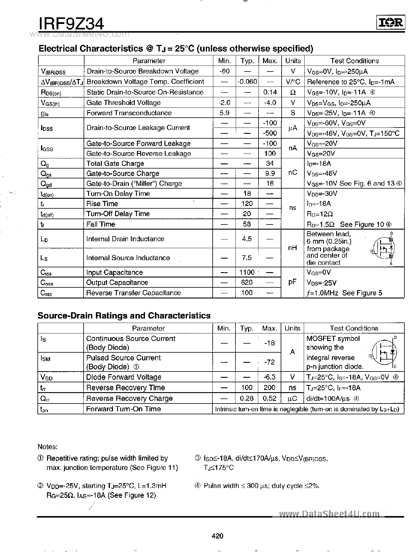 Datasheet IRF9Z34 - Power MOSFET page 2