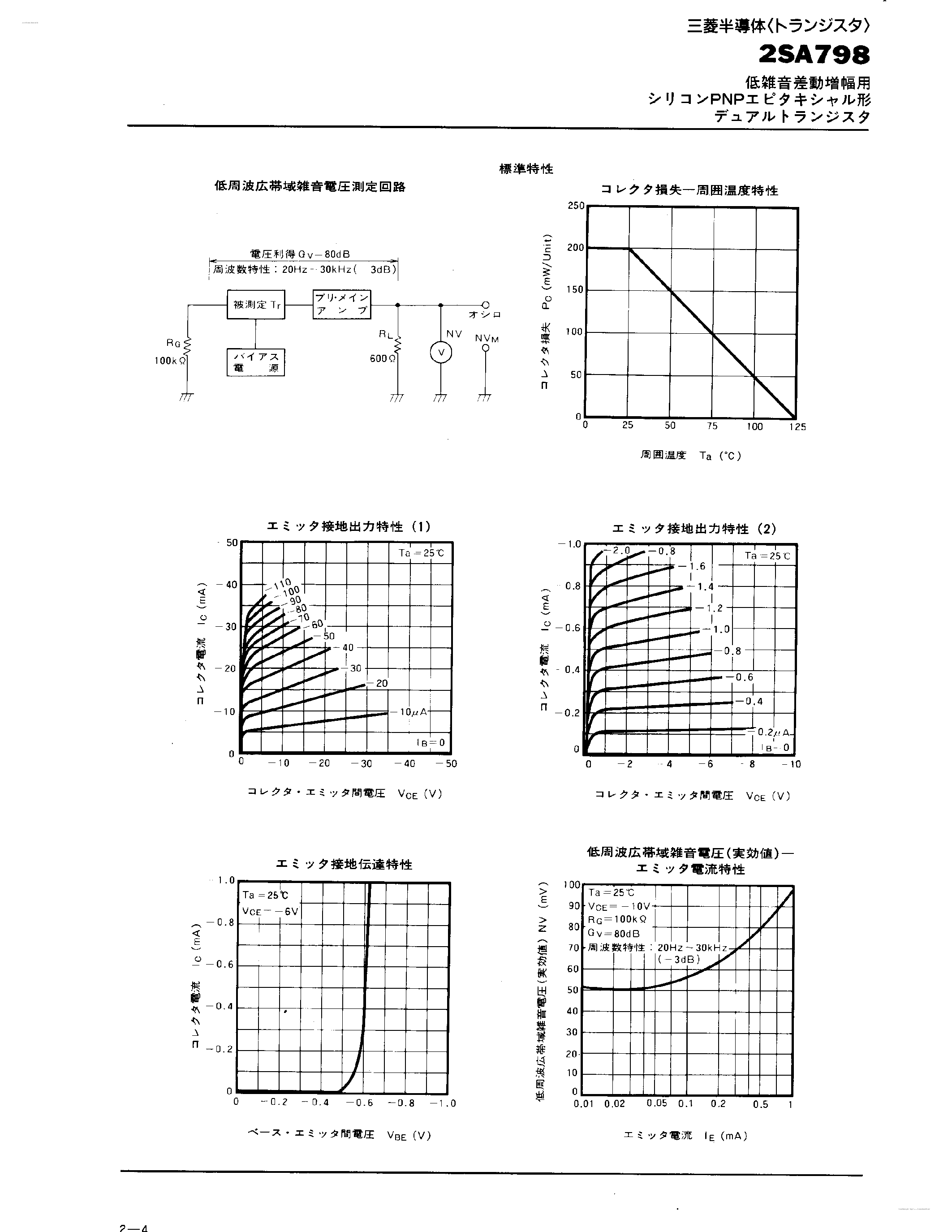 Datasheet 2SA798 - Transistor page 2