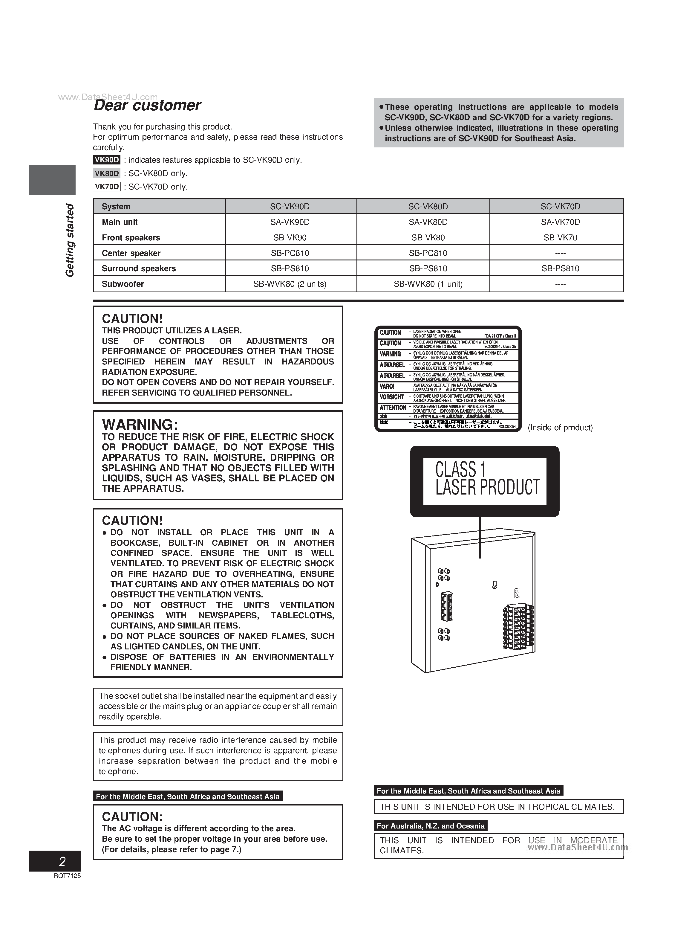 Даташит SA-VK70D - (SA-VKx0D) DVD Stereo System страница 2