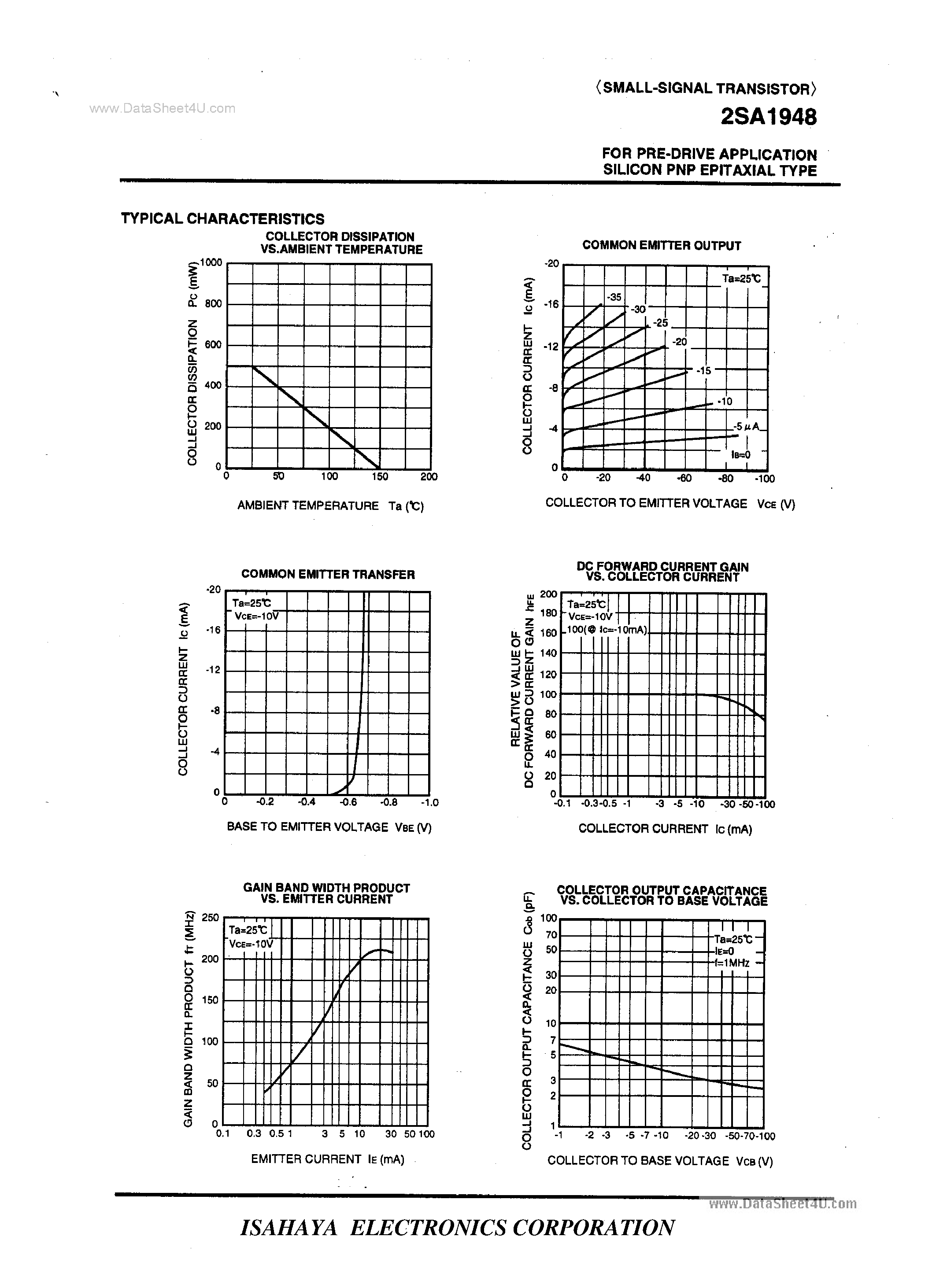 Datasheet 2SA1948 - SMALL-SIGNAL TRANSISTOR page 2