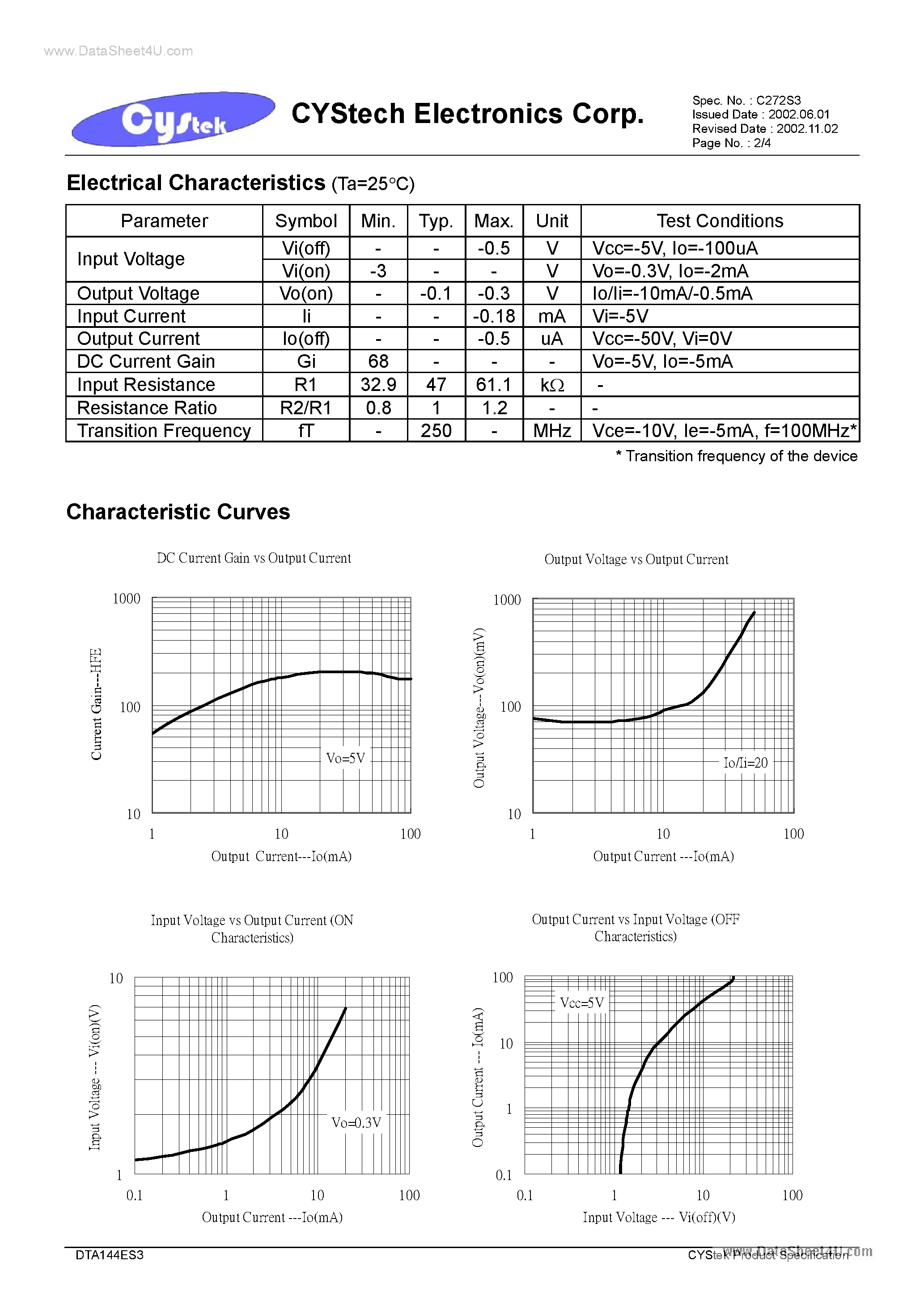 Даташит DTC144ES3 - General Purpose PNP Digital Transistors страница 2