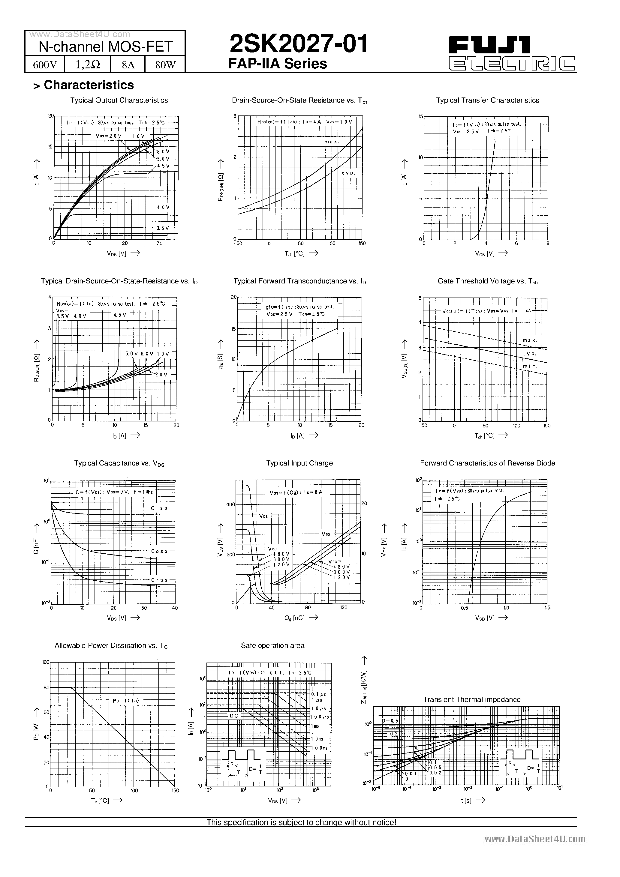 Даташит K2027 - Search -----> 2SK2027 страница 2
