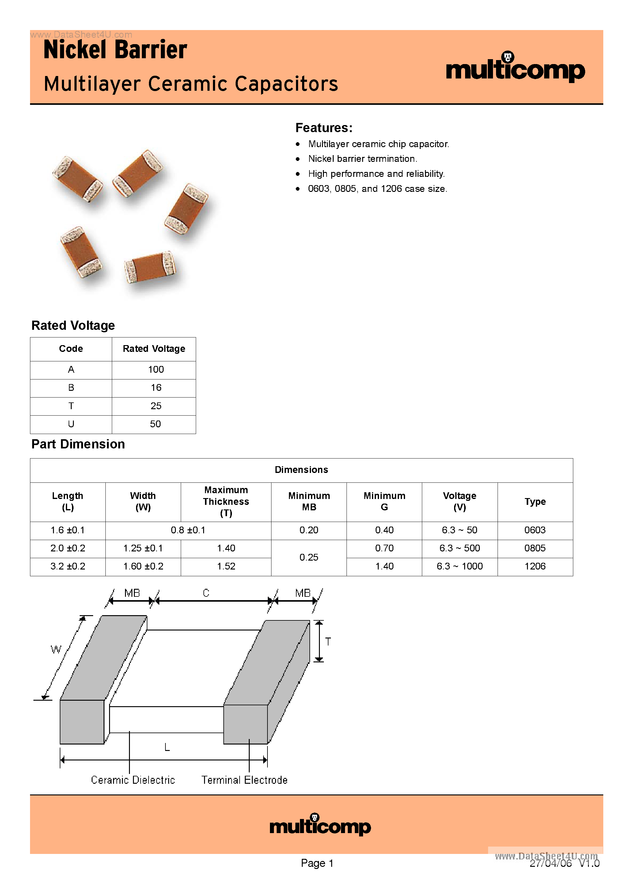 Datasheet U0805CxxxxxT - Multilayer Ceramic Capacitors page 1