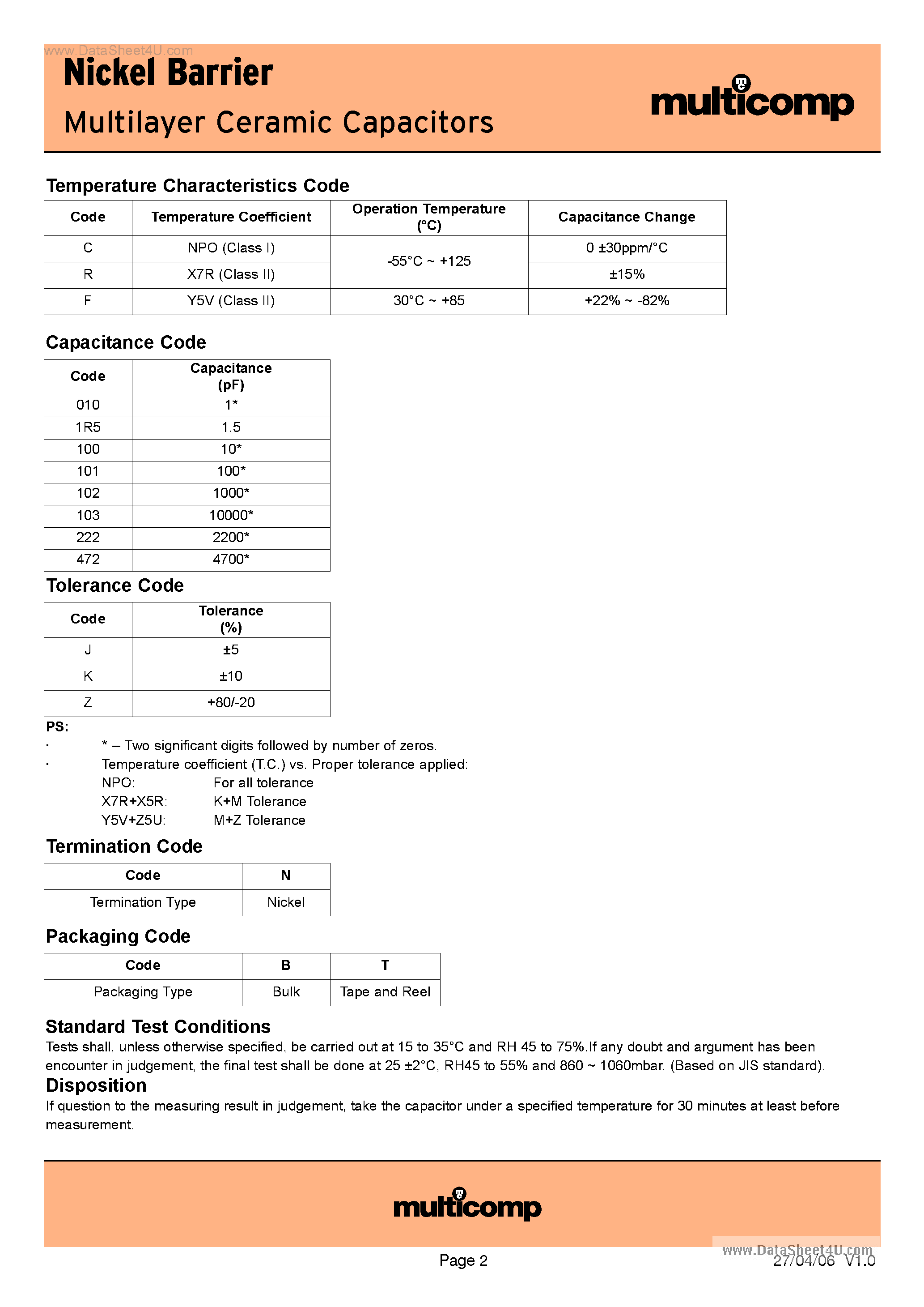 Datasheet U0805CxxxxxT - Multilayer Ceramic Capacitors page 2