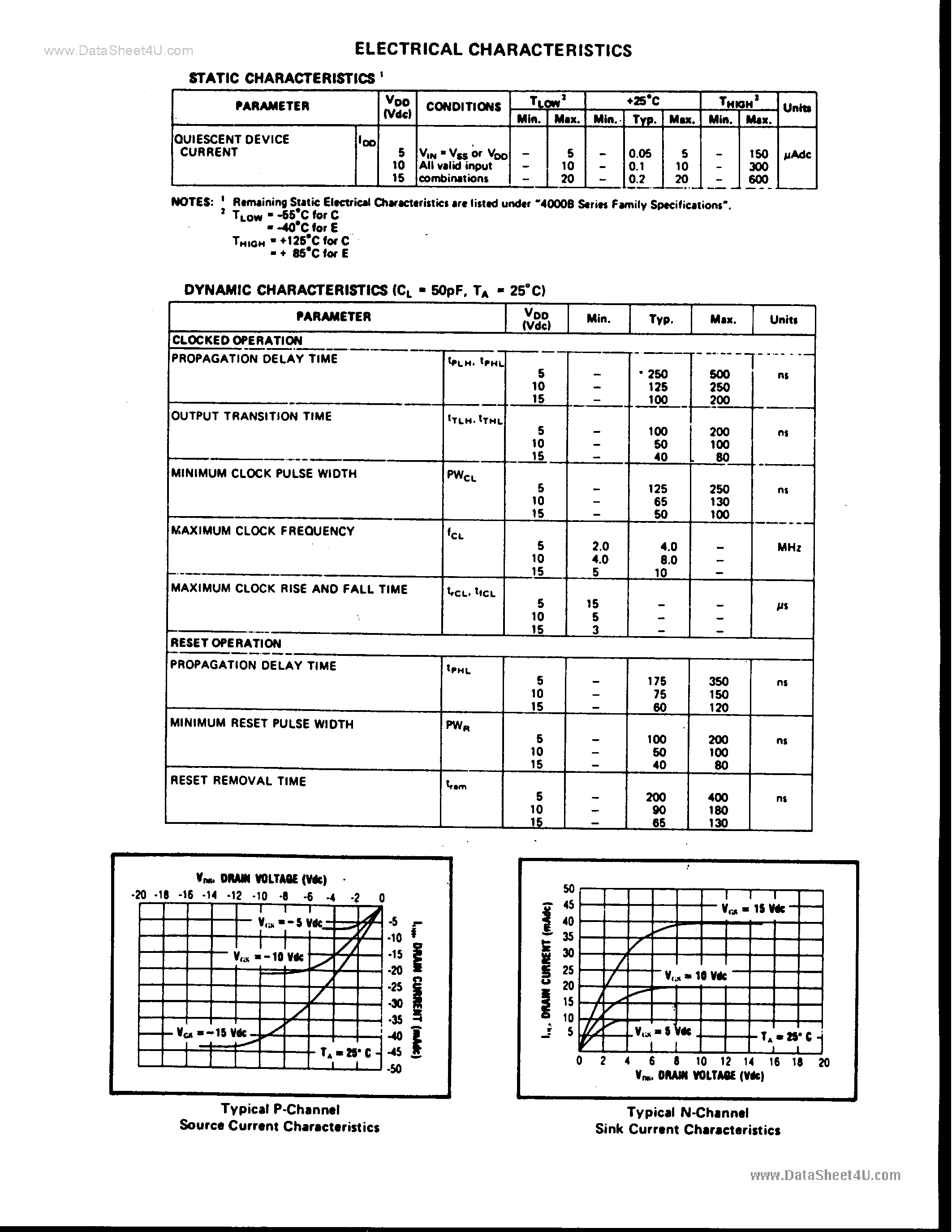 Даташит SCL4404B - CMOS 8-Stage Binary Counter страница 2