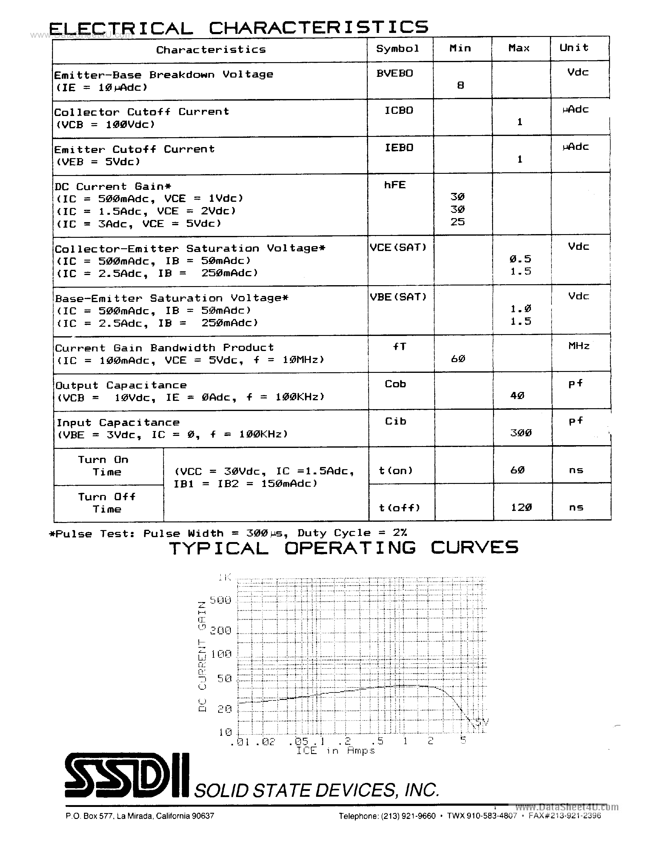 Datasheet SFT3507 - 3 AMP ULTRA FAST NPN TRANSISTOR page 2