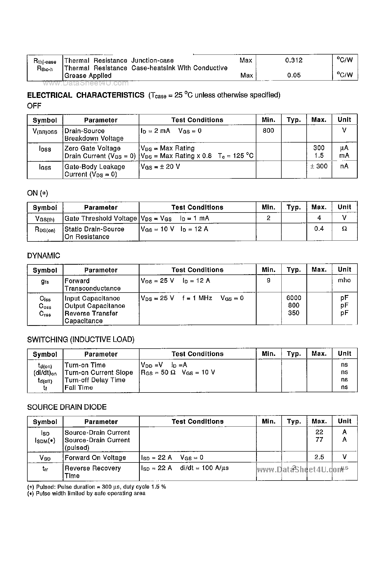 Datasheet TSD22N80F page 2 Datasheet TSD22N80F - N-Channel Enhancement Mode Power MOS Transistor Module page 2