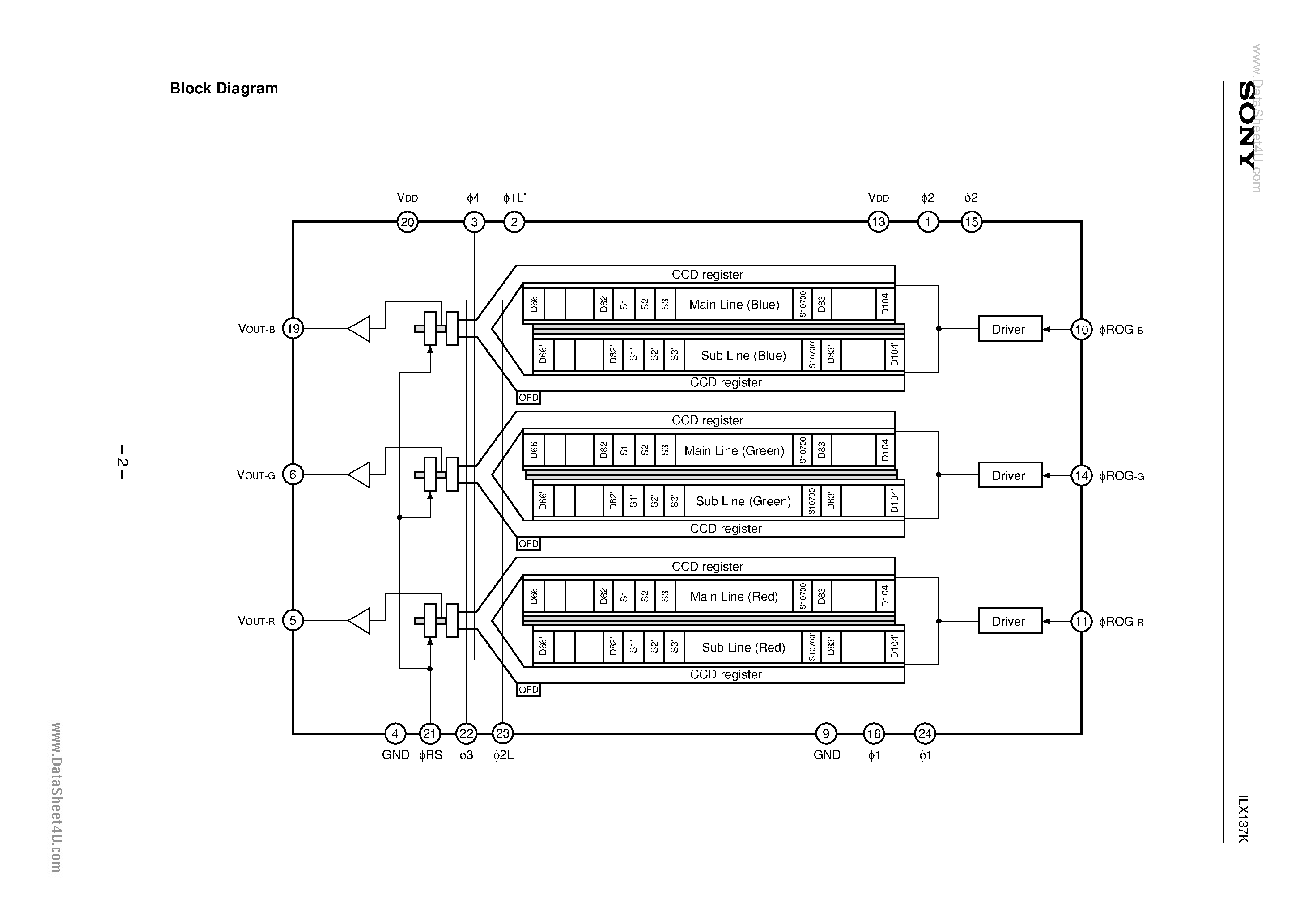 Datasheet ILX137K - 10700-pixel x 6-line CCD Linear Sensor page 2