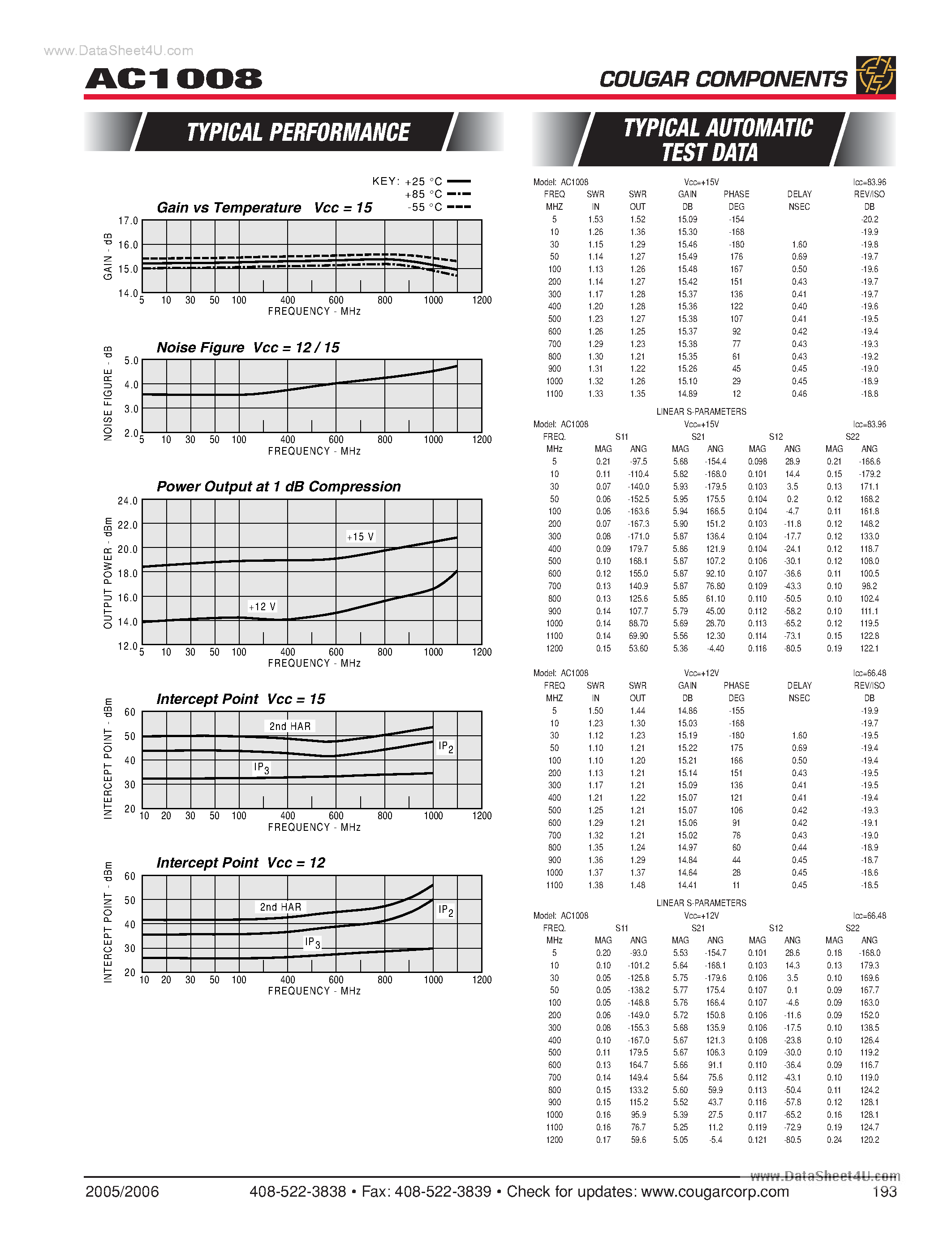 Datasheet AC1008 - 5 TO 1000 MHz TO-8 CASCADABLE AMPLIFIER page 2