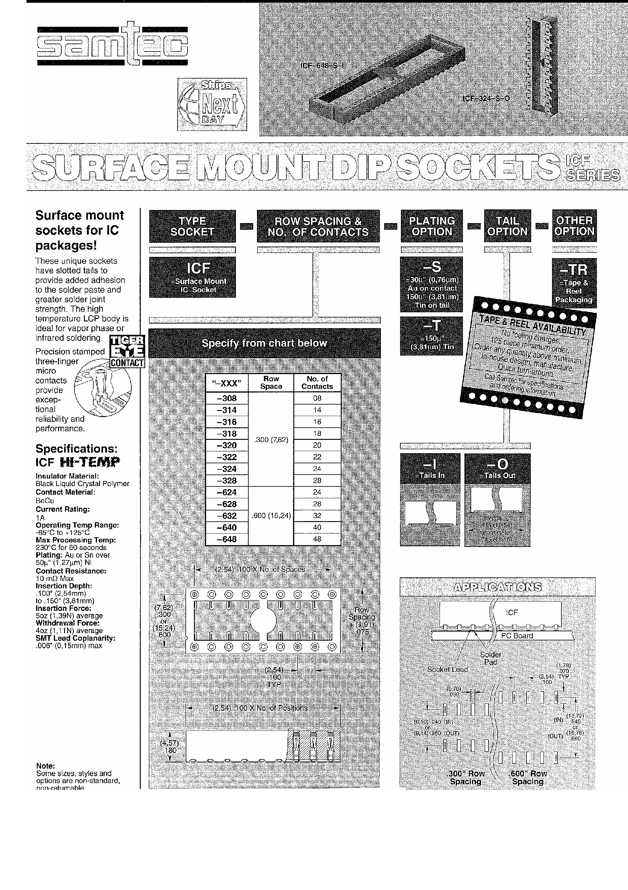 Datasheet ICF-308-T-0-TR - Surface Mount Dip Sockets page 1