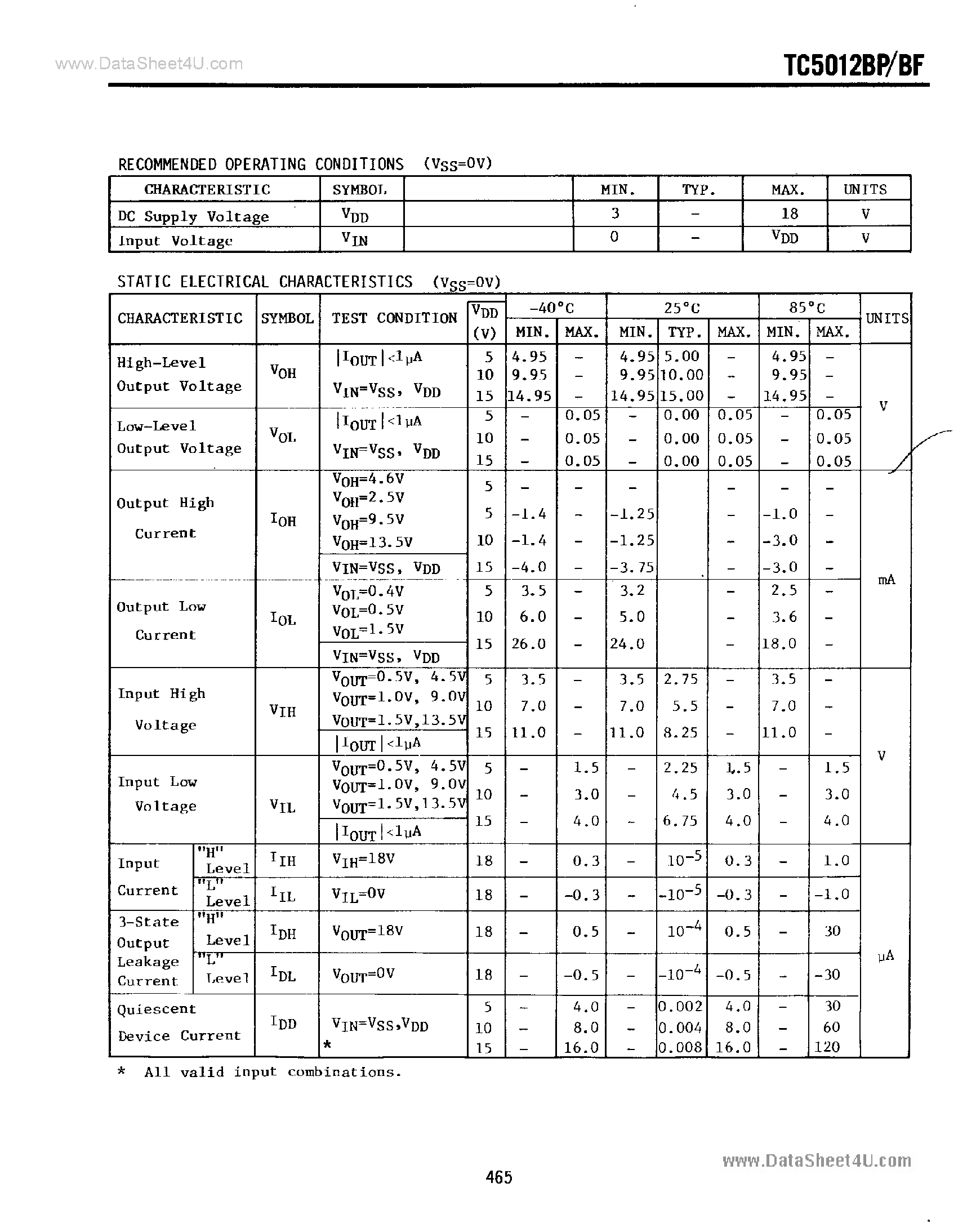 Datasheet TC5012BF - CMOS DIGITAL INTEGRATED CIRCUIT SILICON MONOLITHIC page 2