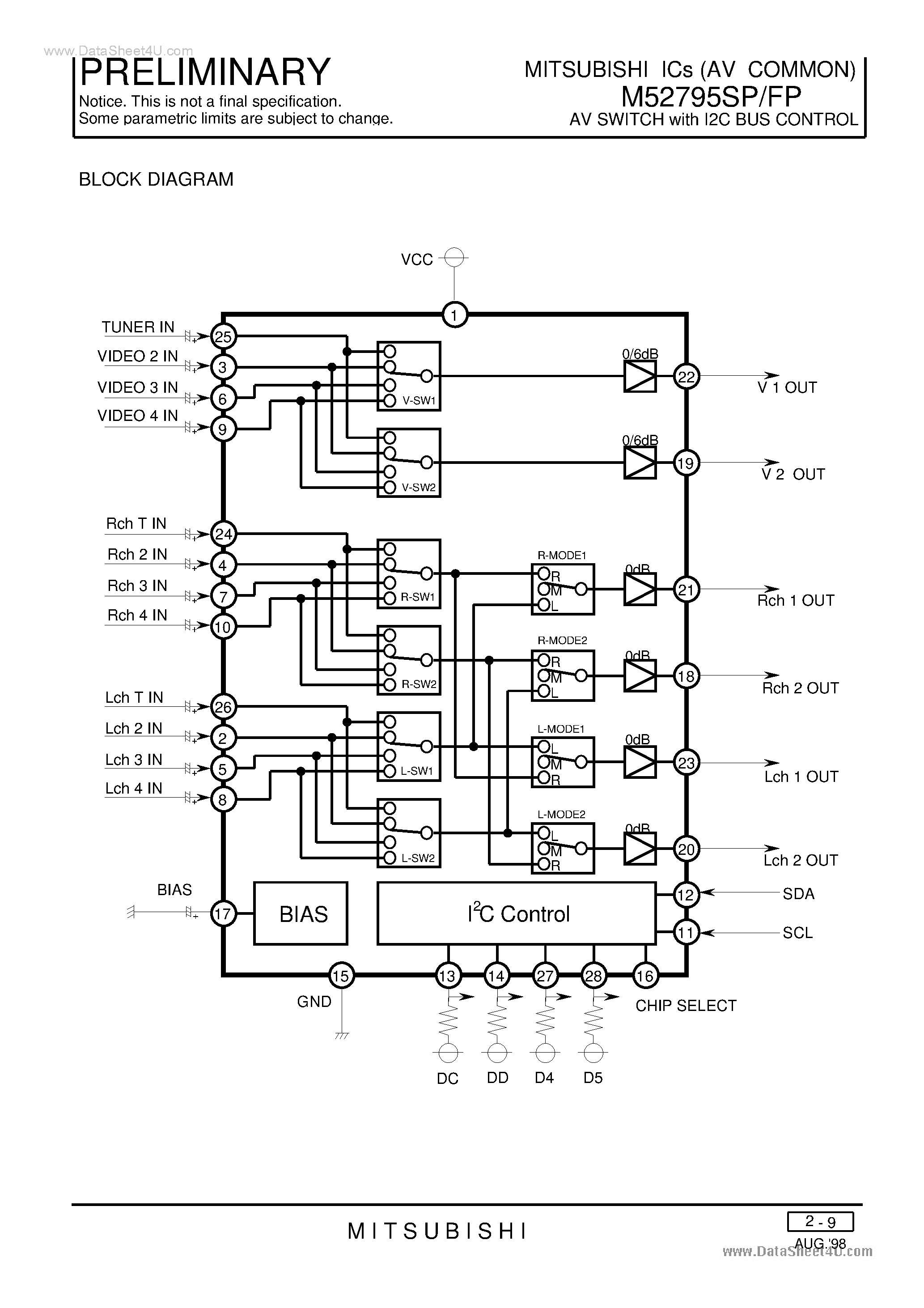 Даташит на микросхему 52795 страница 2 Даташит 52795 - AV SWITCH with I2C BUS CONTROL страница 2
