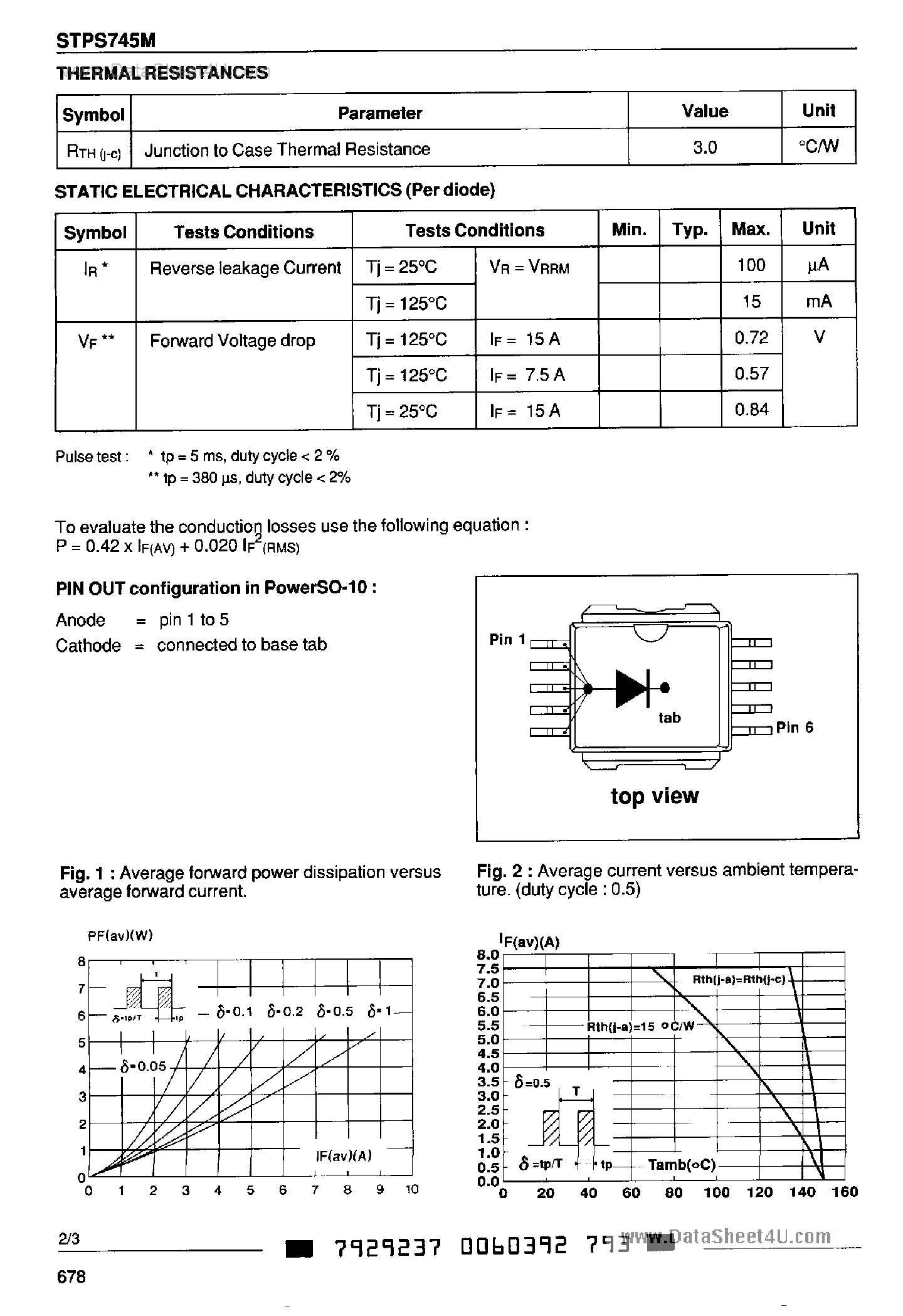 Datasheet STPS745M - POWER SCHOTTKY RECTIFIER page 2