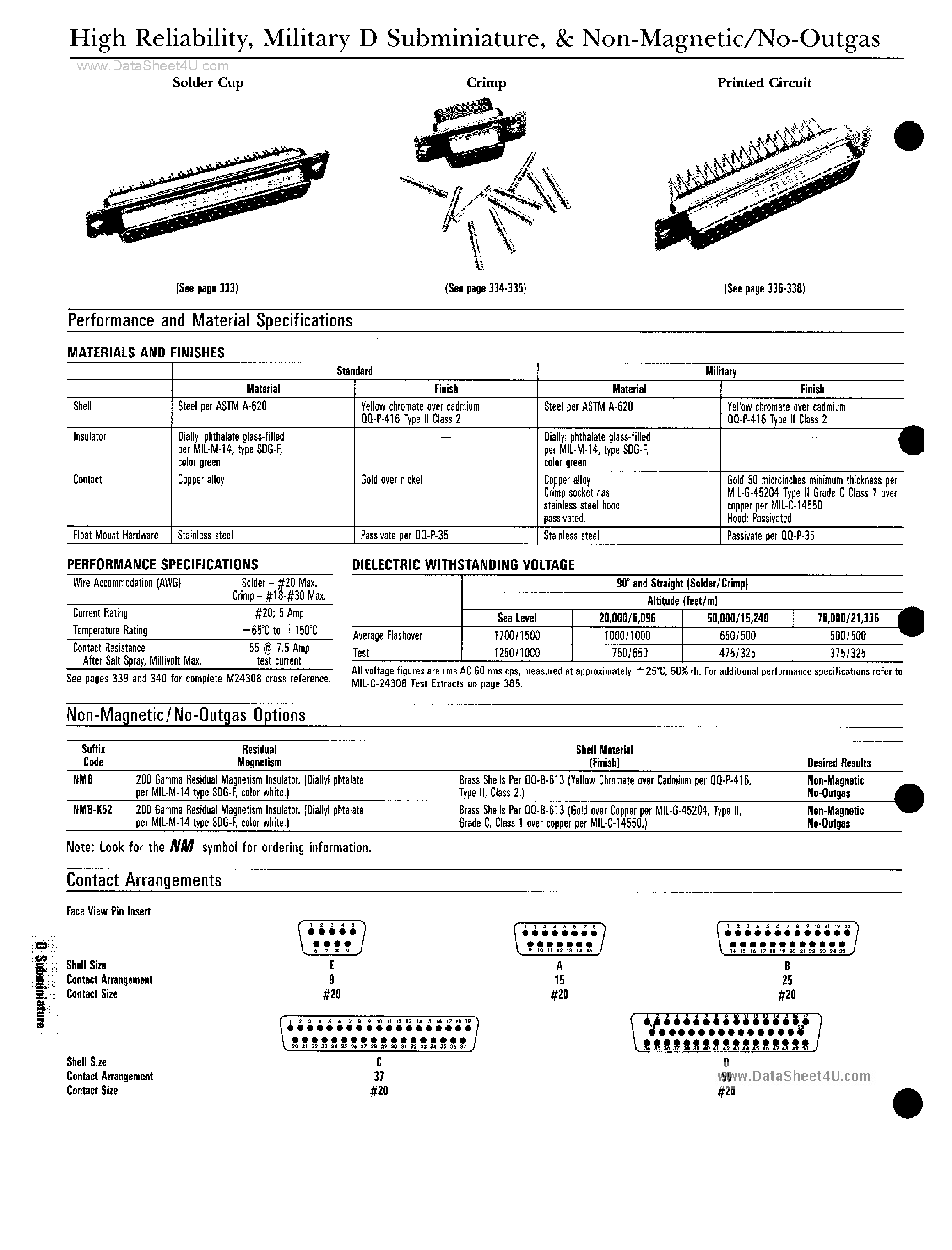 Datasheet DEMM9PZ - Connector page 1