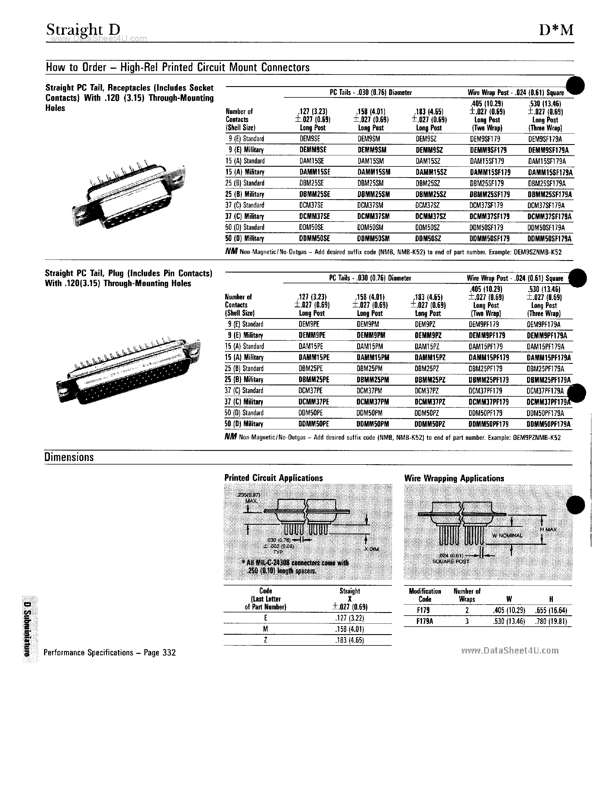Datasheet DEMM9PZ - Connector page 2