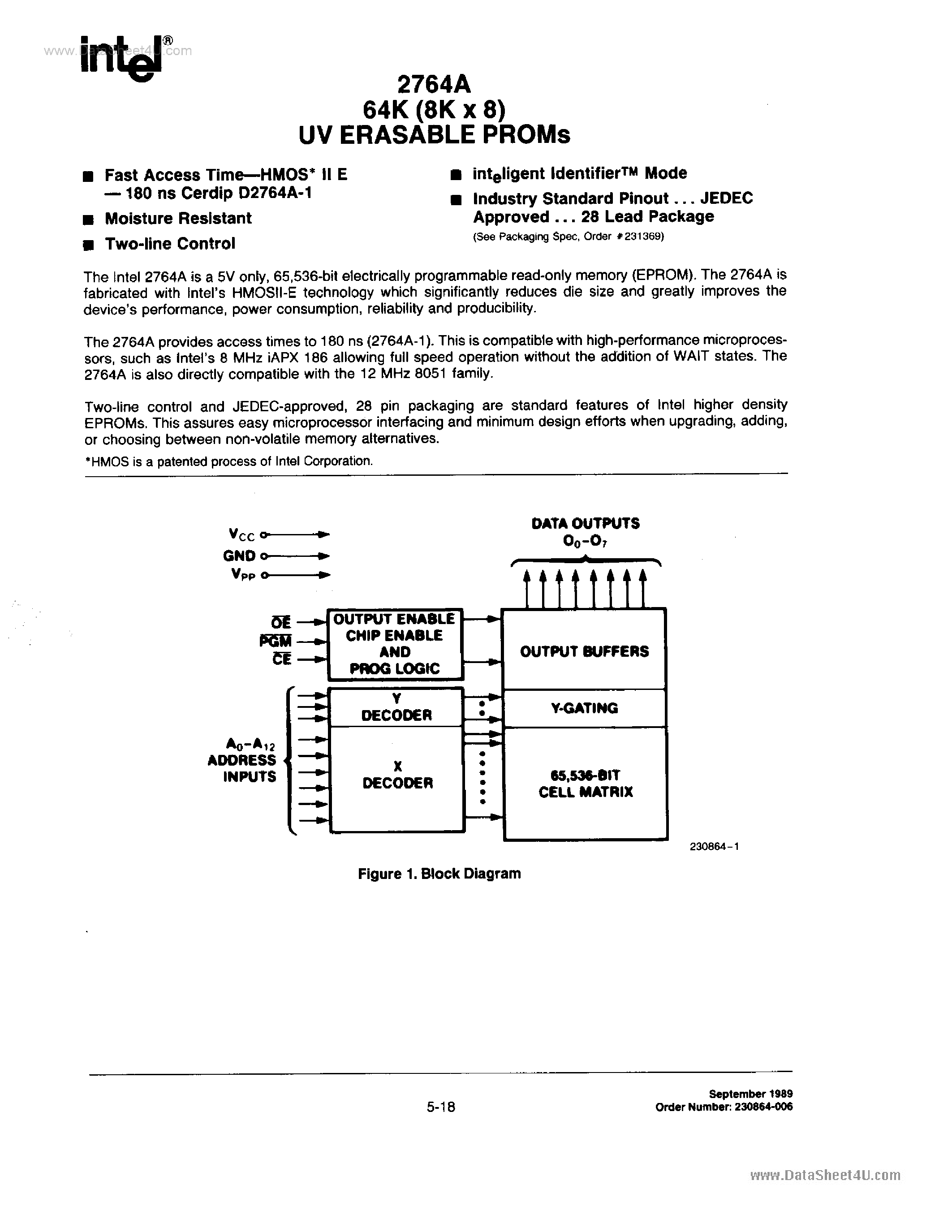 Datasheet TD2764A - 64K(8K x 8) UV ERASABLE PROMs page 1