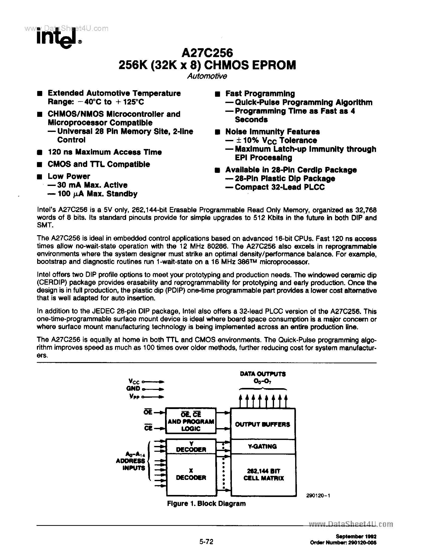 Даташит на микросхему TD27C256 страница 1 Даташит TD27C256 - 256K CHMOS EPROM страница 1