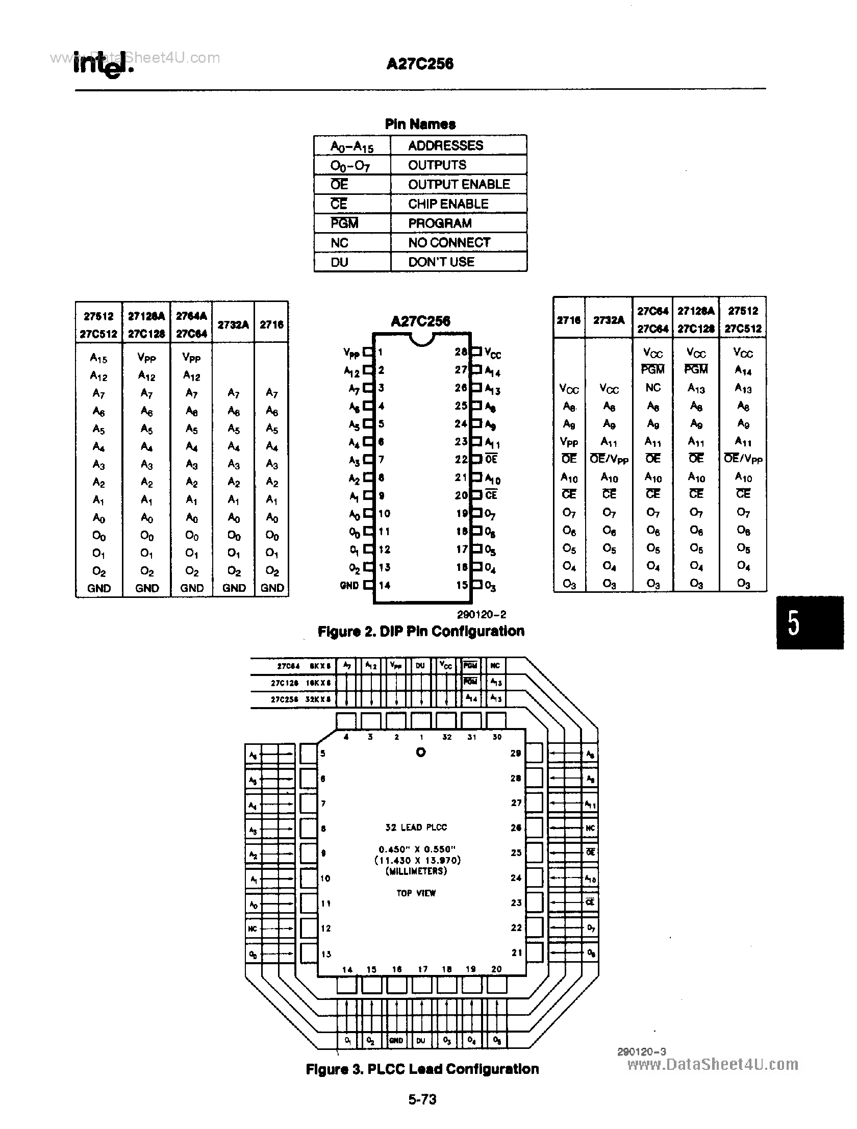 Даташит на микросхему TD27C256 страница 2 Даташит TD27C256 - 256K CHMOS EPROM страница 2