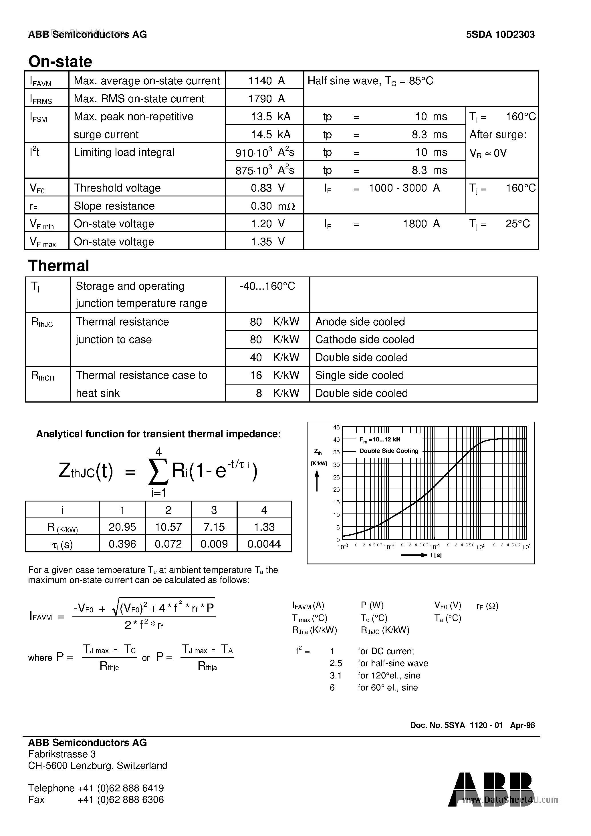 Datasheet 5SDA10D2003 - Avalanche Rectifier Diode page 2
