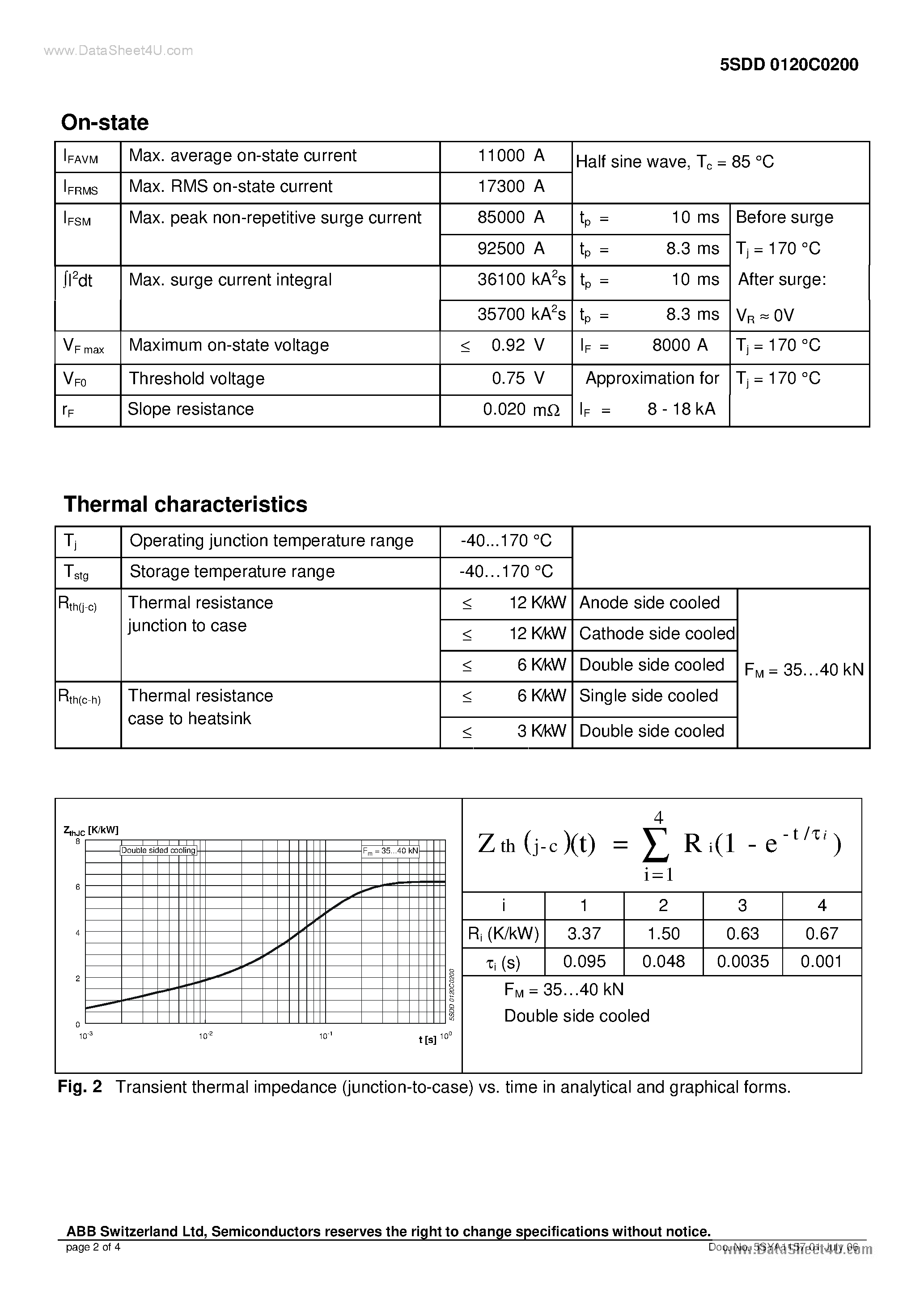 Datasheet 5SDD0120C0200 page 2 Datasheet 5SDD0120C0200 - Rectifier Diode page 2