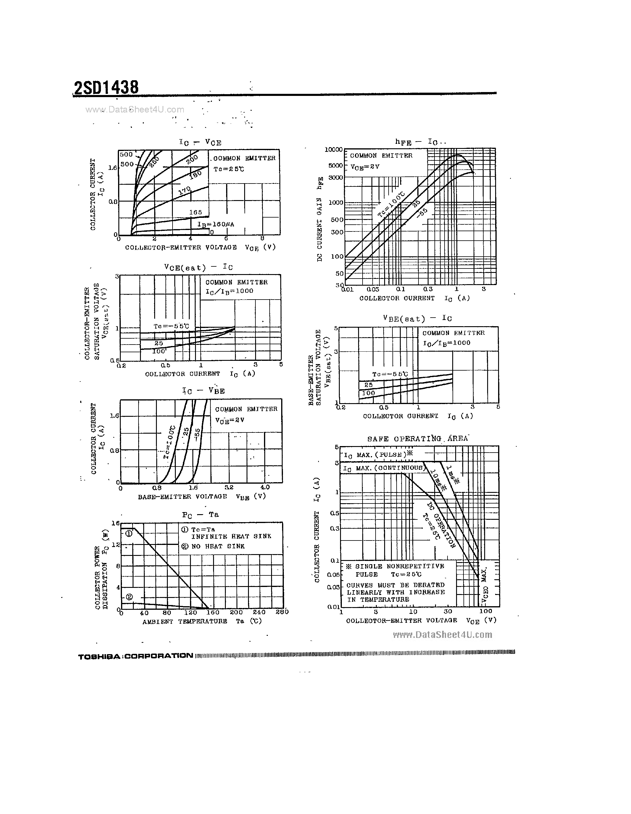 Datasheet 2SD1438 - SILICON NPN EPITAXIAL TYPE page 2