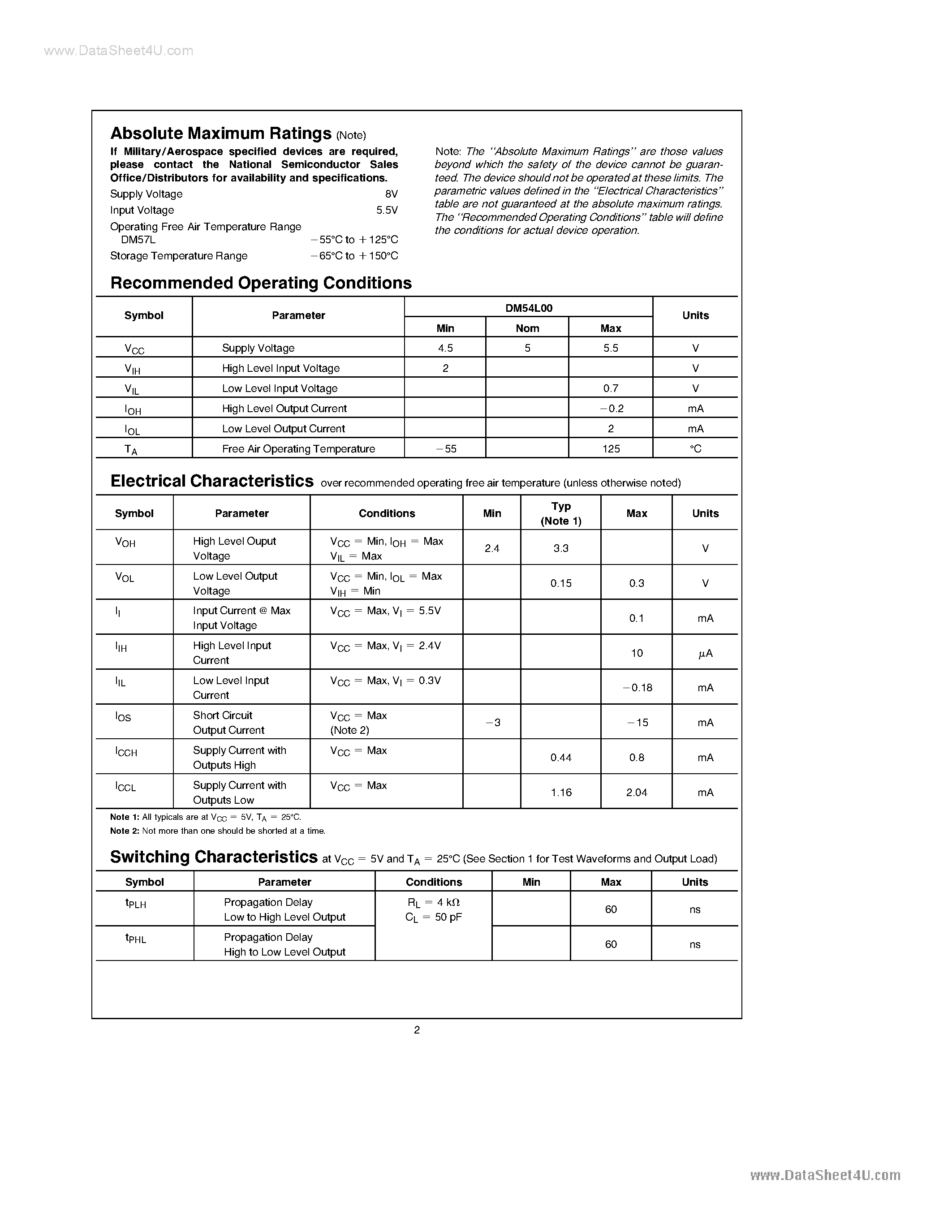 Datasheet 54L00 - Quad 2-Input NAND Gates page 2