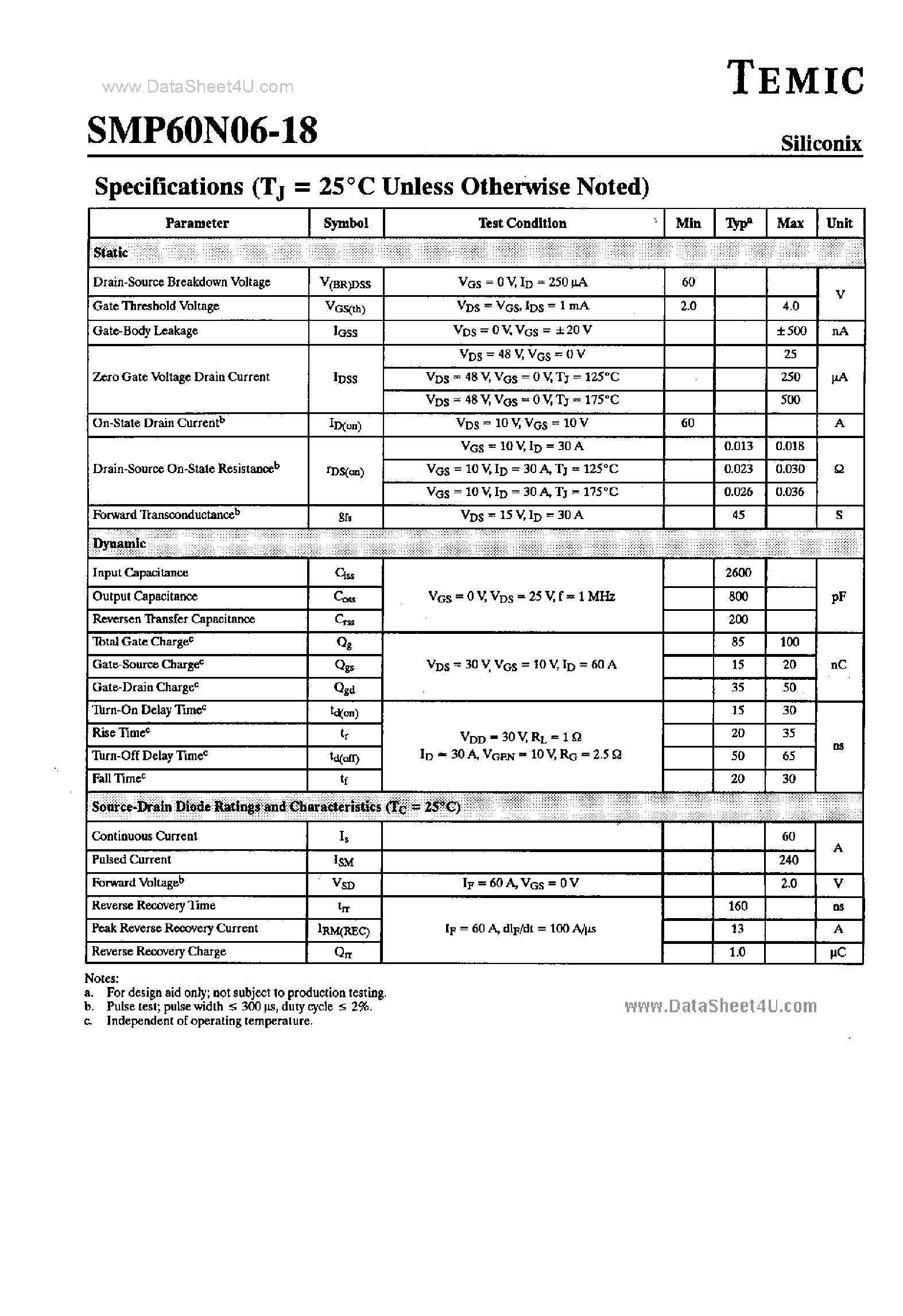 Datasheet SMP60N06-18 - N-Channel Enhancement Mode Transistor page 2