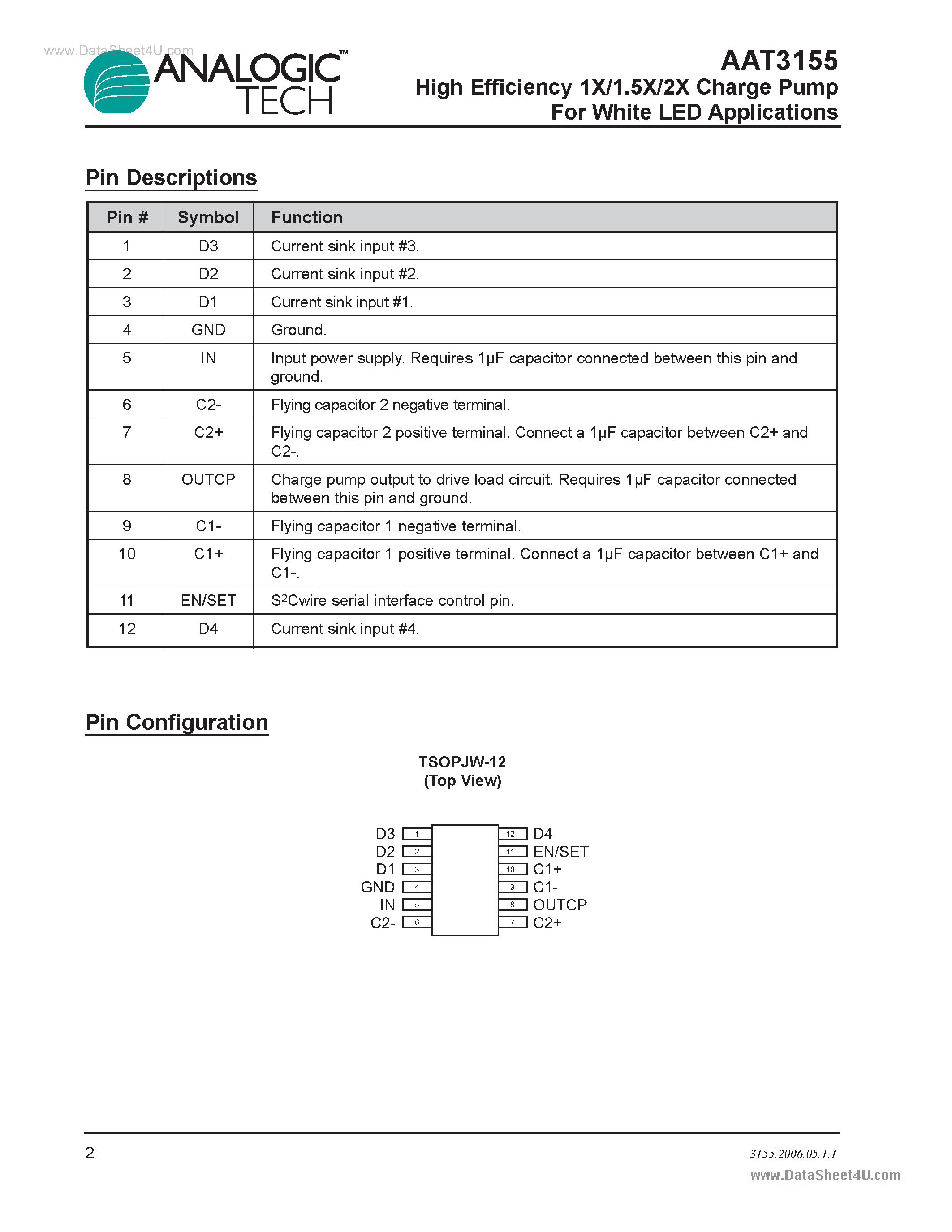 Datasheet AAT3155 - High Efficiency 1X/1.5X/2X Charge Pump page 2