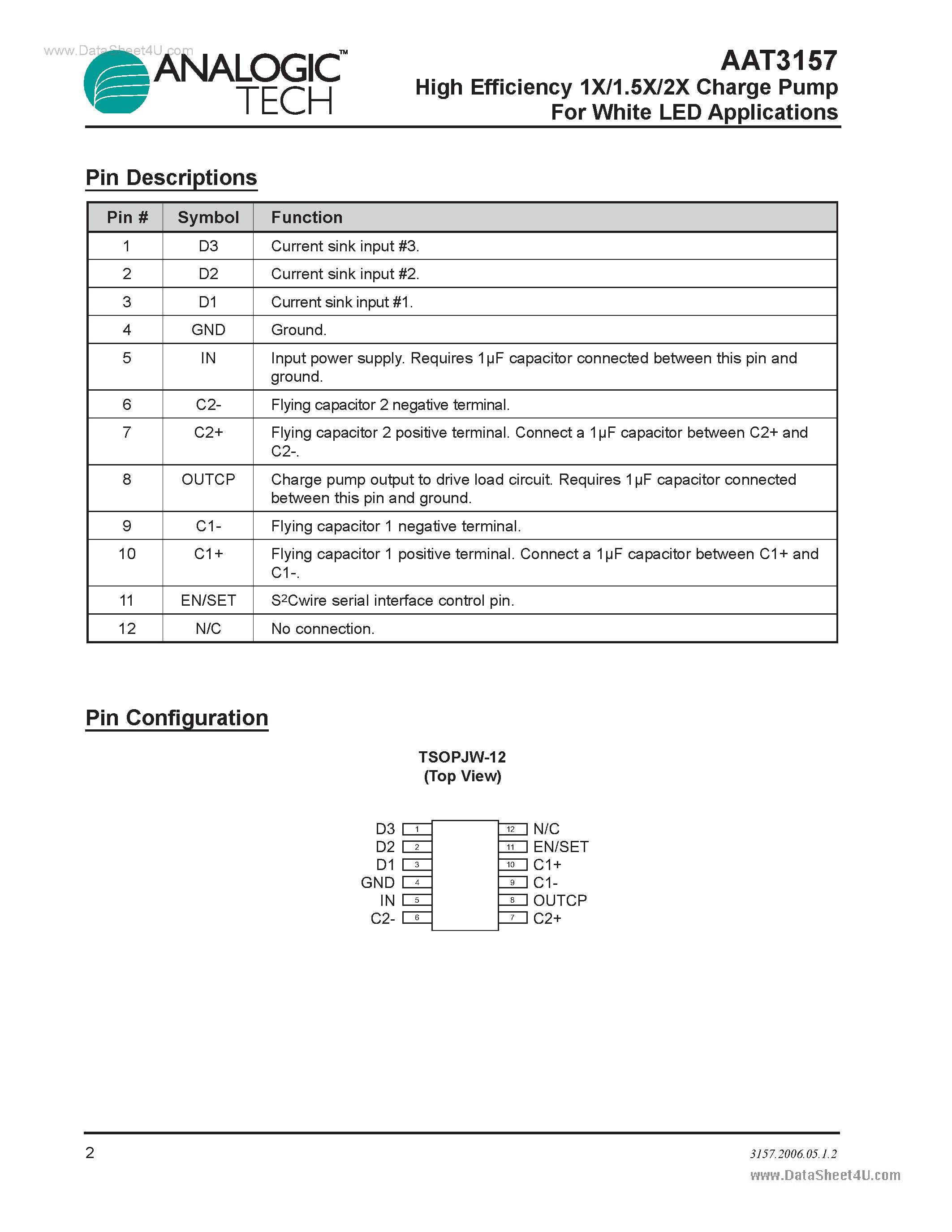 Datasheet AAT3157 page 2 Datasheet AAT3157 - High Efficiency 1X/1.5X/2X Charge Pump page 2
