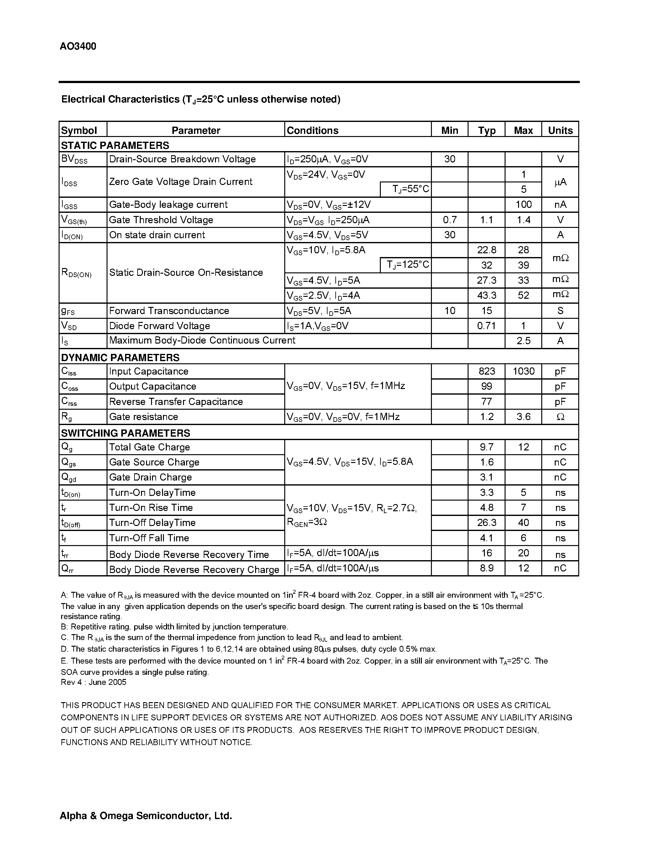 Datasheet AO3400 - N-Channel Enhancement Mode Field Effect Transistor page 2