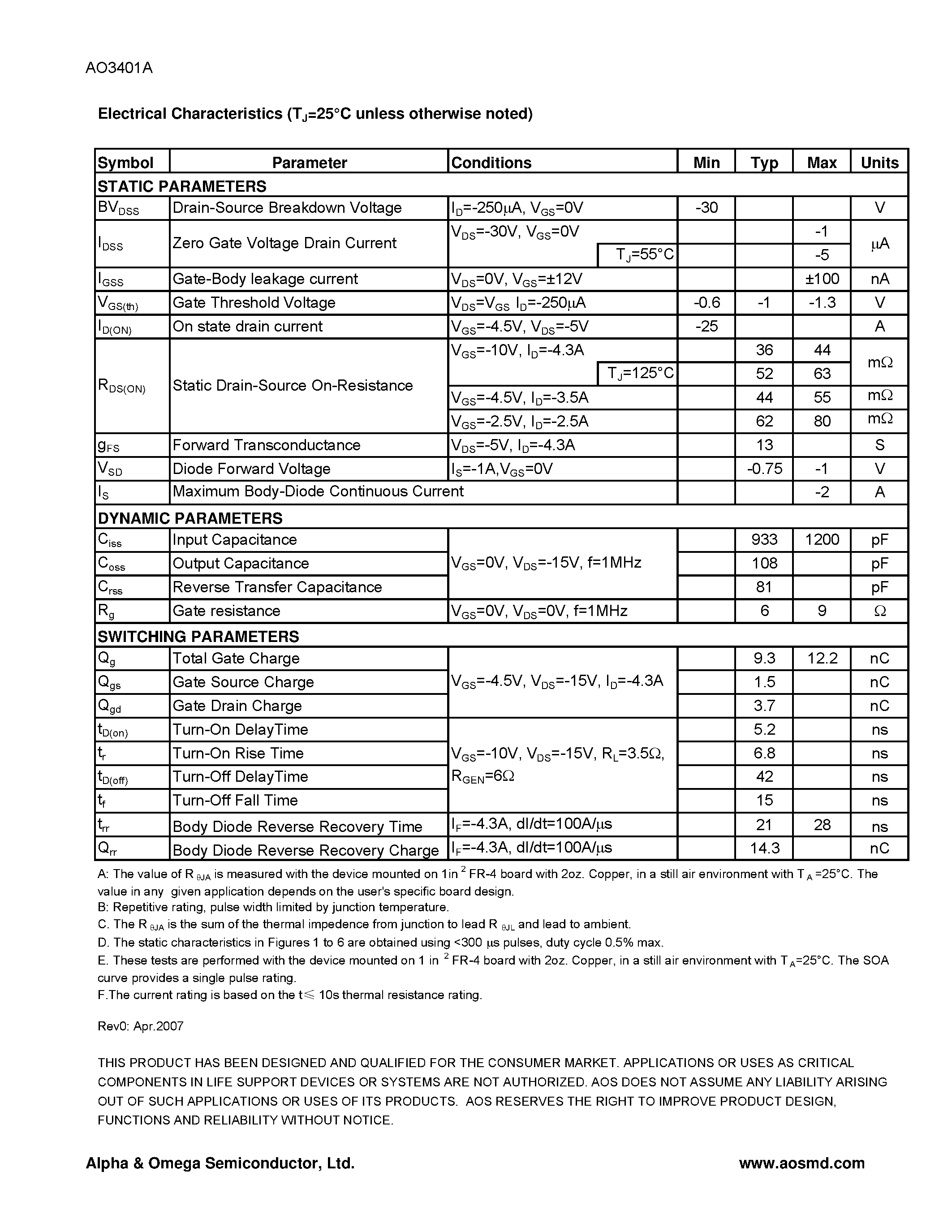 Datasheet AO3401A - P-Channel Enhancement Mode Field Effect Transistor page 2