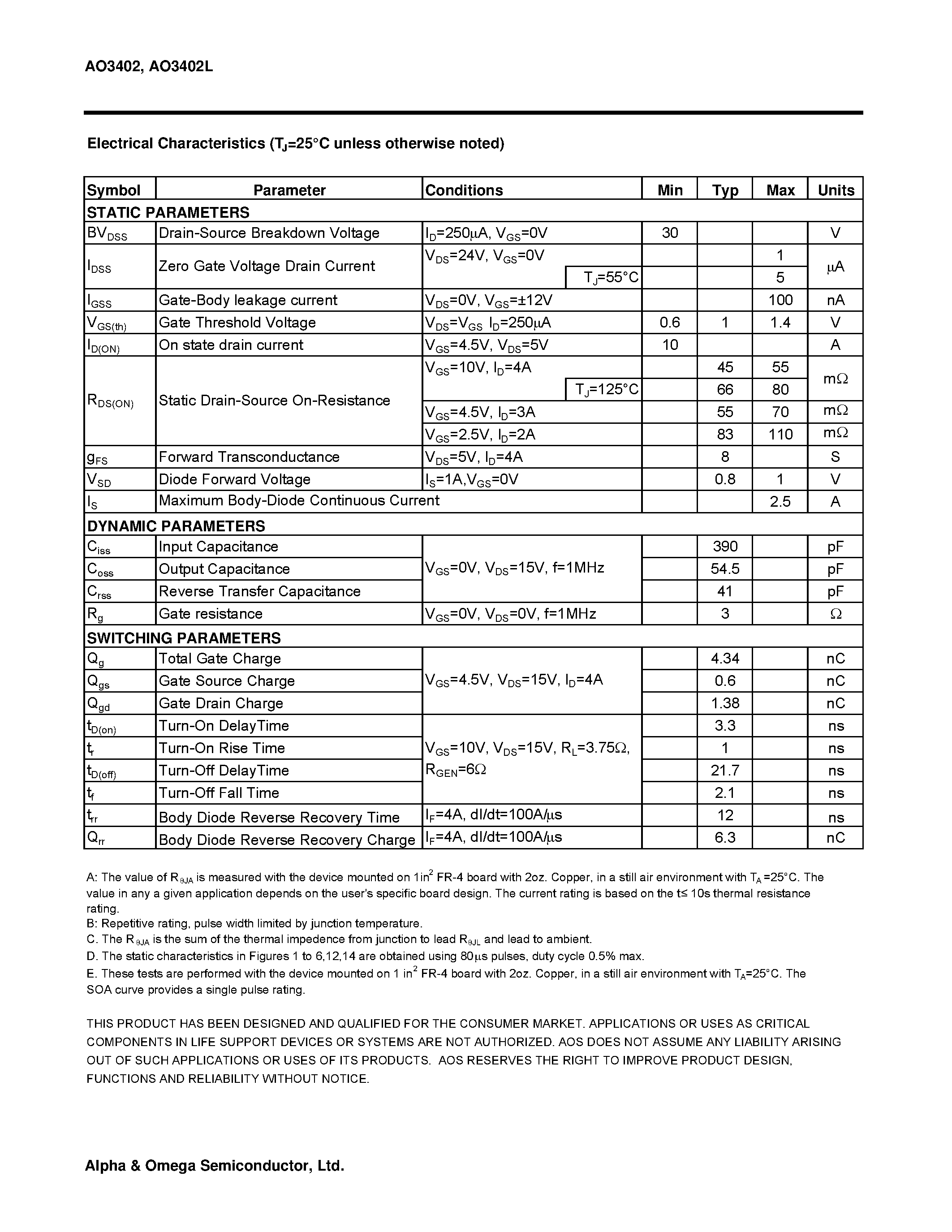 Datasheet AO3402 - N-Channel Enhancement Mode Field Effect Transistor page 2