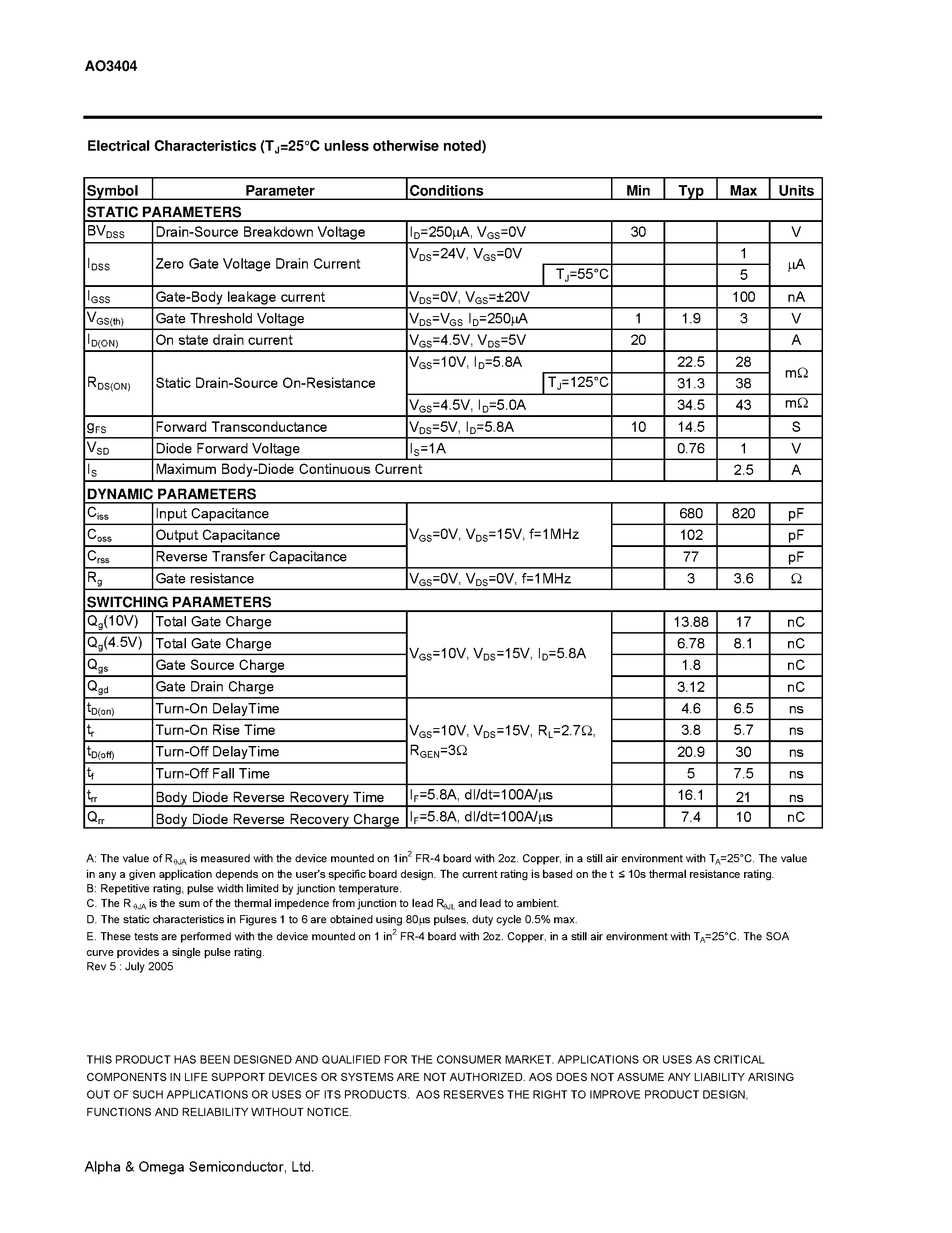 Datasheet AO3404 - N-Channel Enhancement Mode Field Effect Transistor page 2