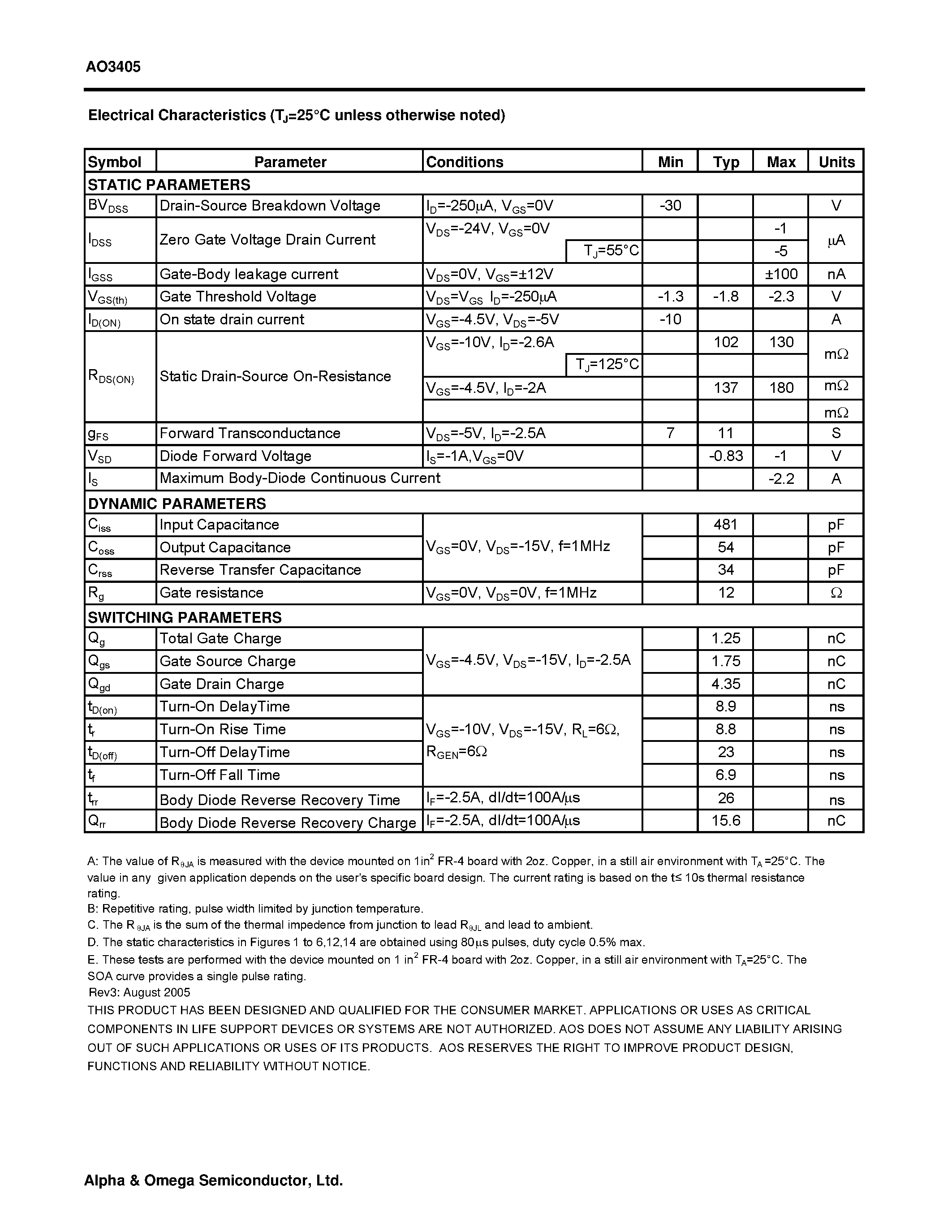 Datasheet AO3405 - P-Channel Enhancement Mode Field Effect Transistor page 2