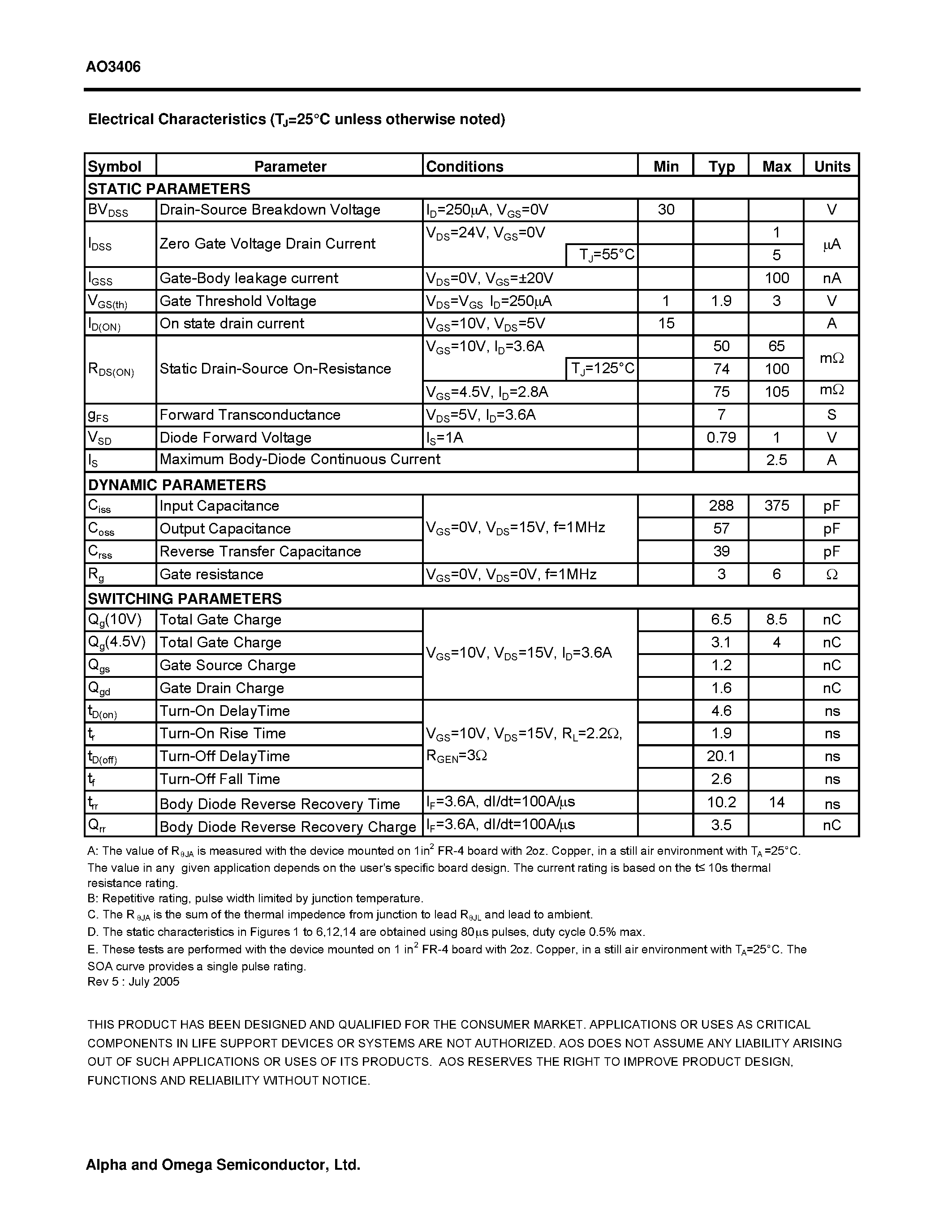 Datasheet AO3406 - N-Channel Enhancement Mode Field Effect Transistor page 2